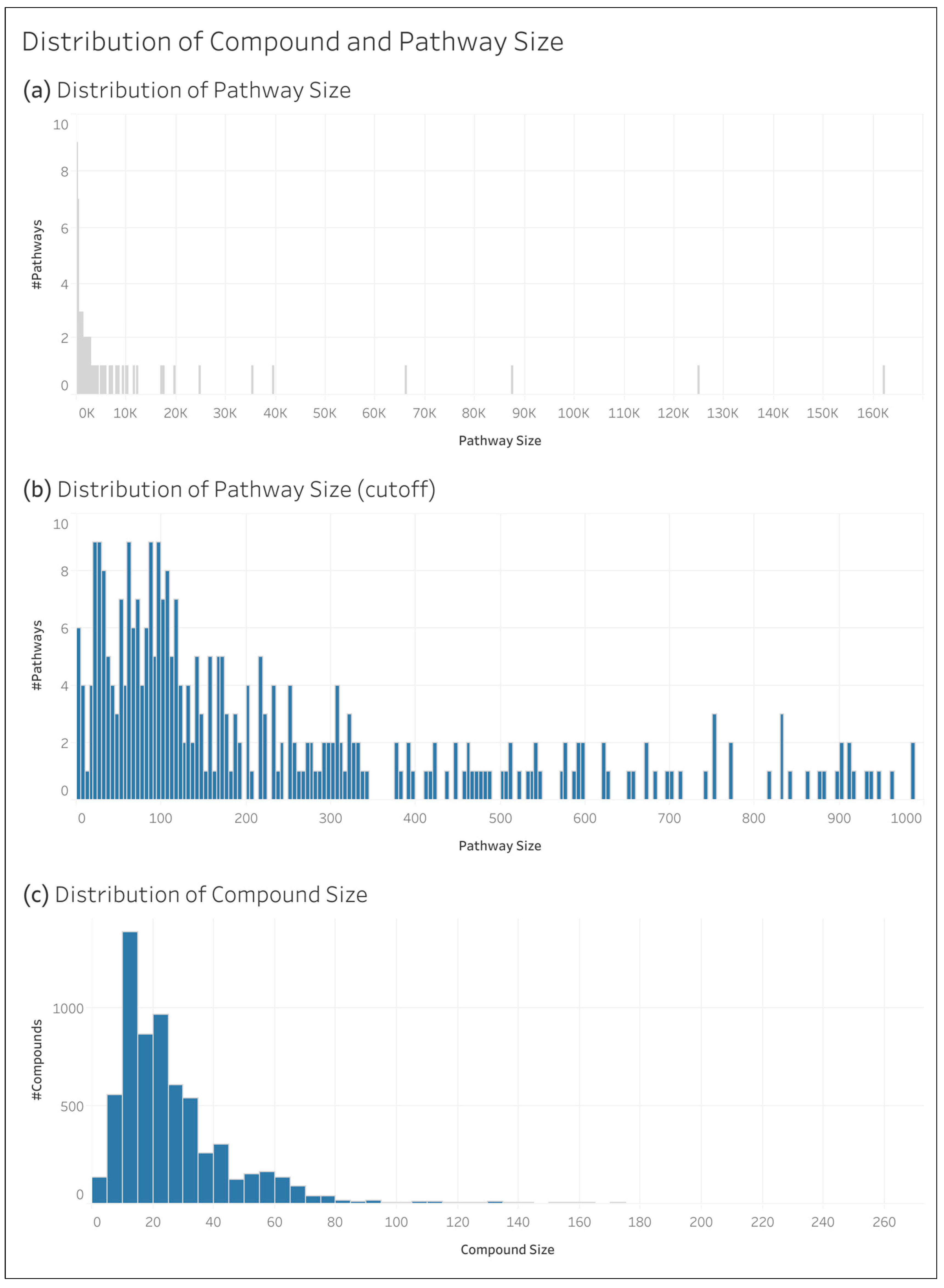 Metabolites 14 00582 g003