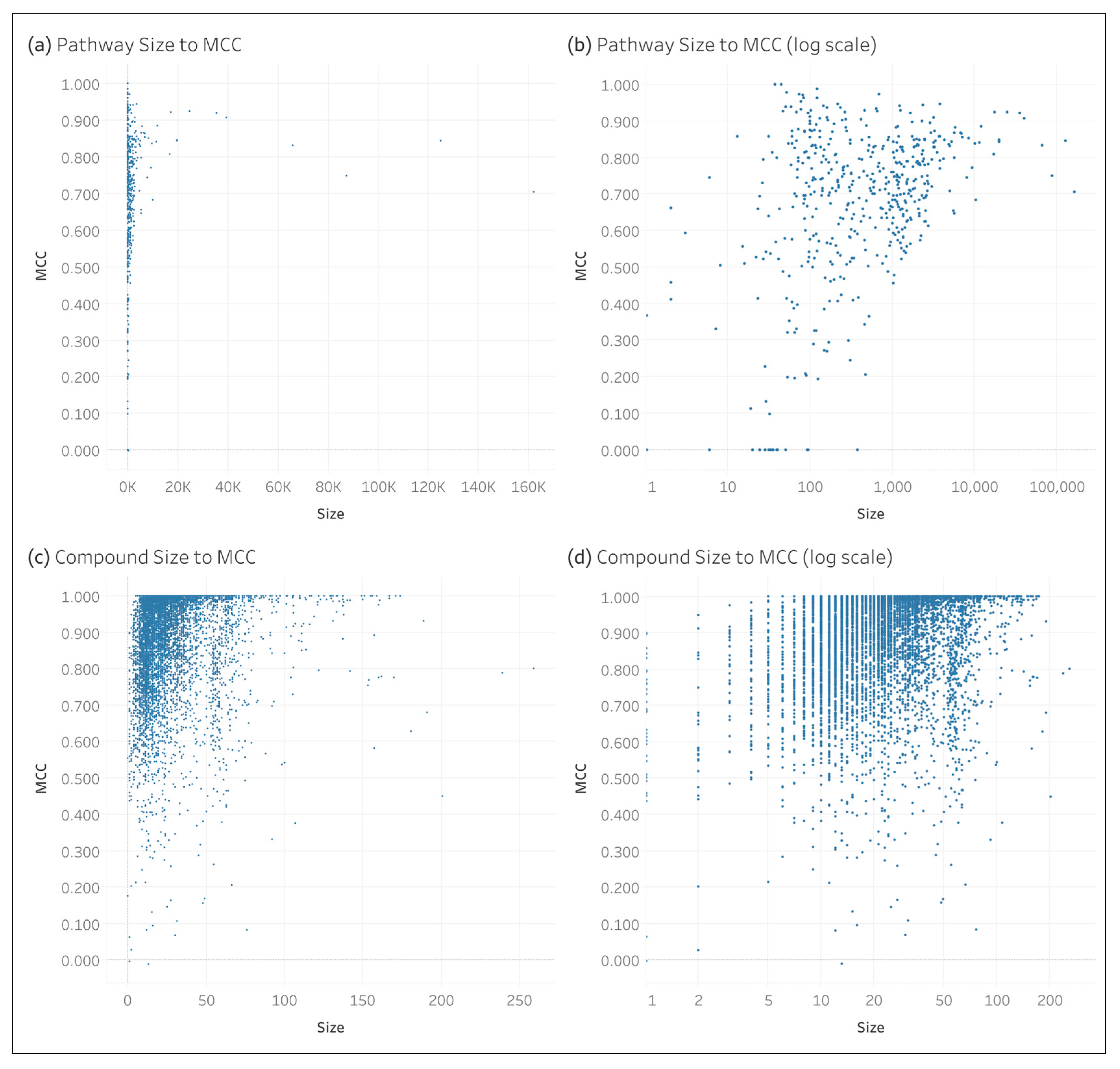 Metabolites 14 00582 g005