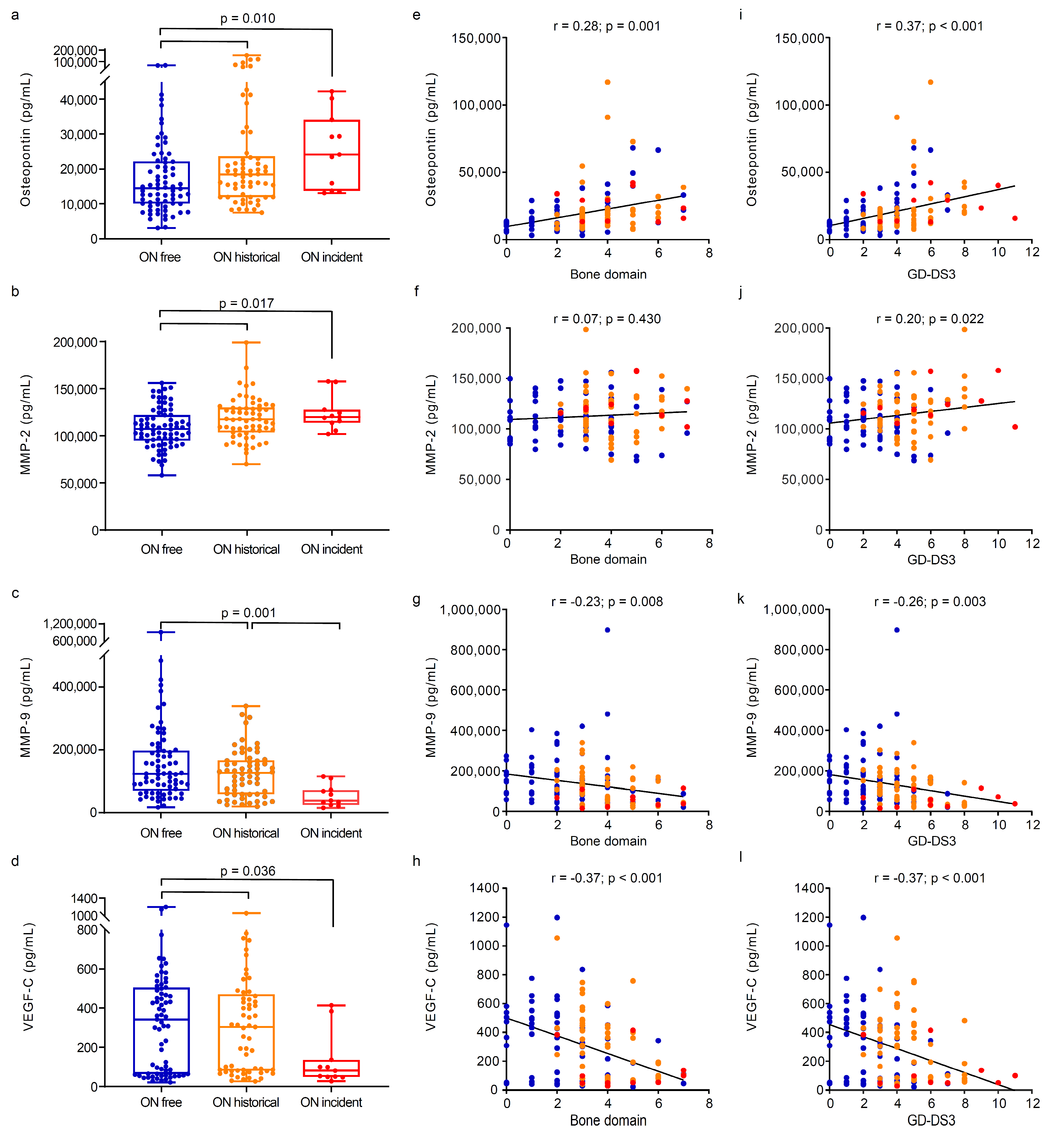 Metabolites 14 00601 g003 Metabolites 14 00601 g003