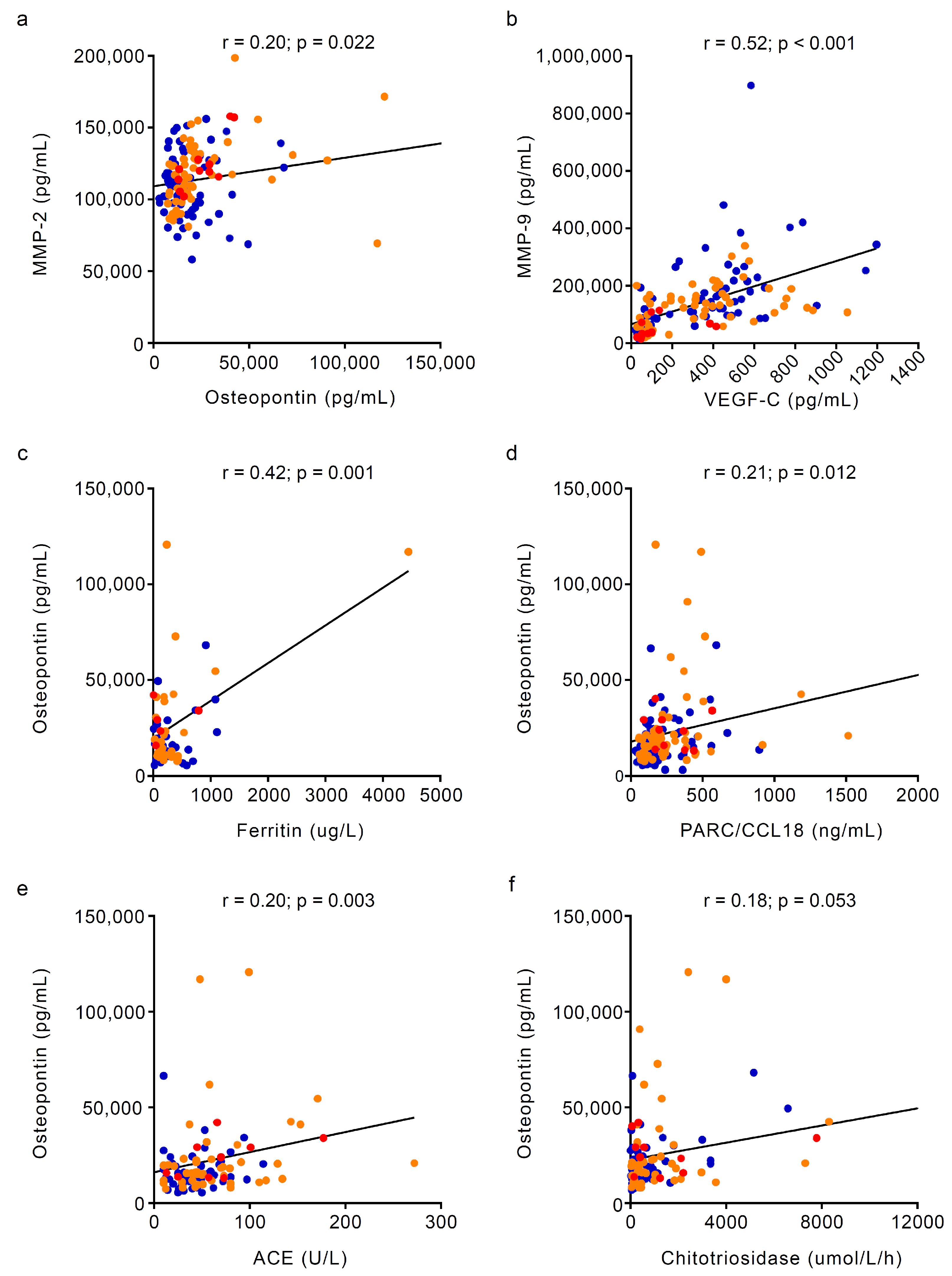Metabolites 14 00601 g004 Metabolites 14 00601 g004