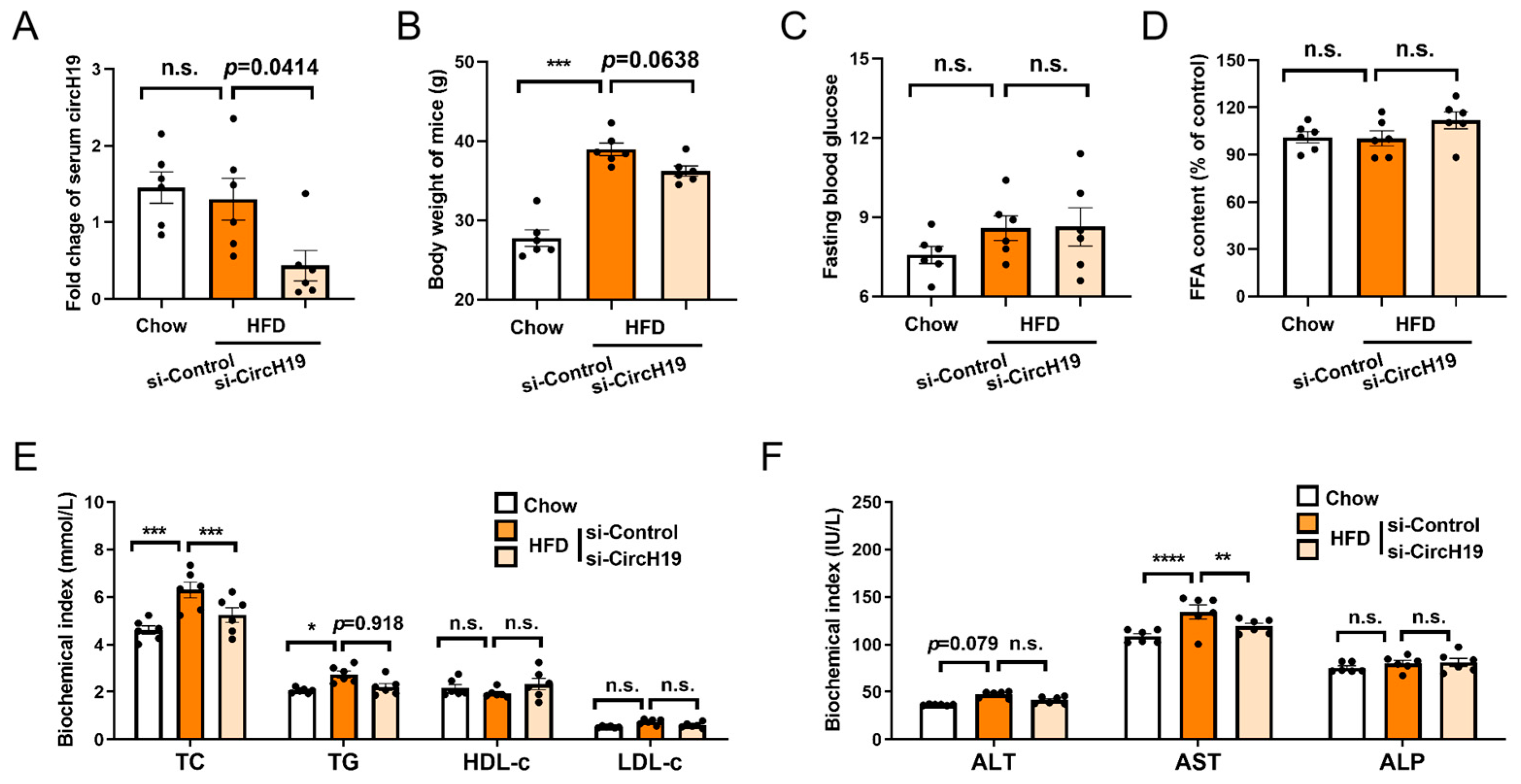 Metabolites 14 00603 g001