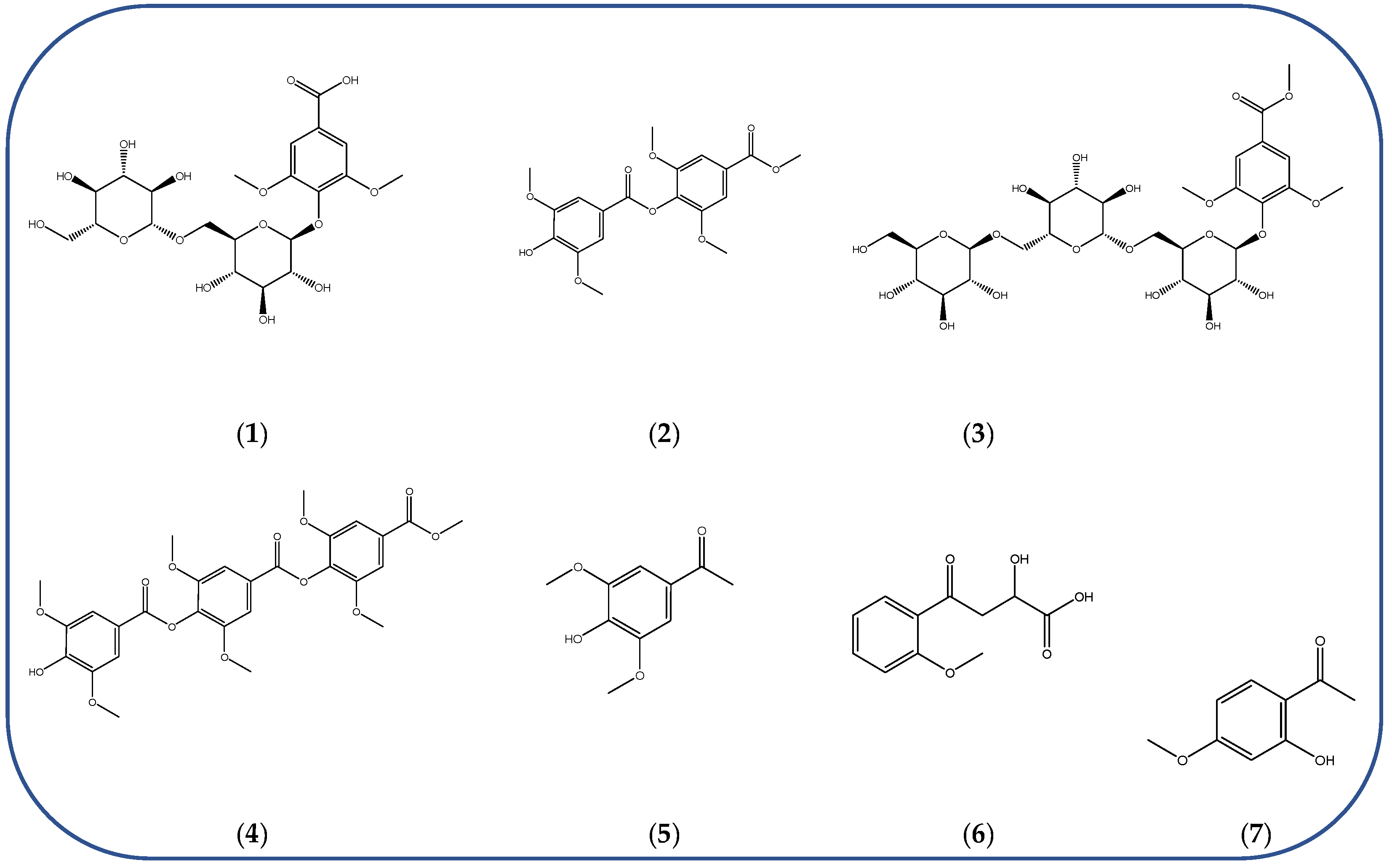 Metabolites 14 00606 g003