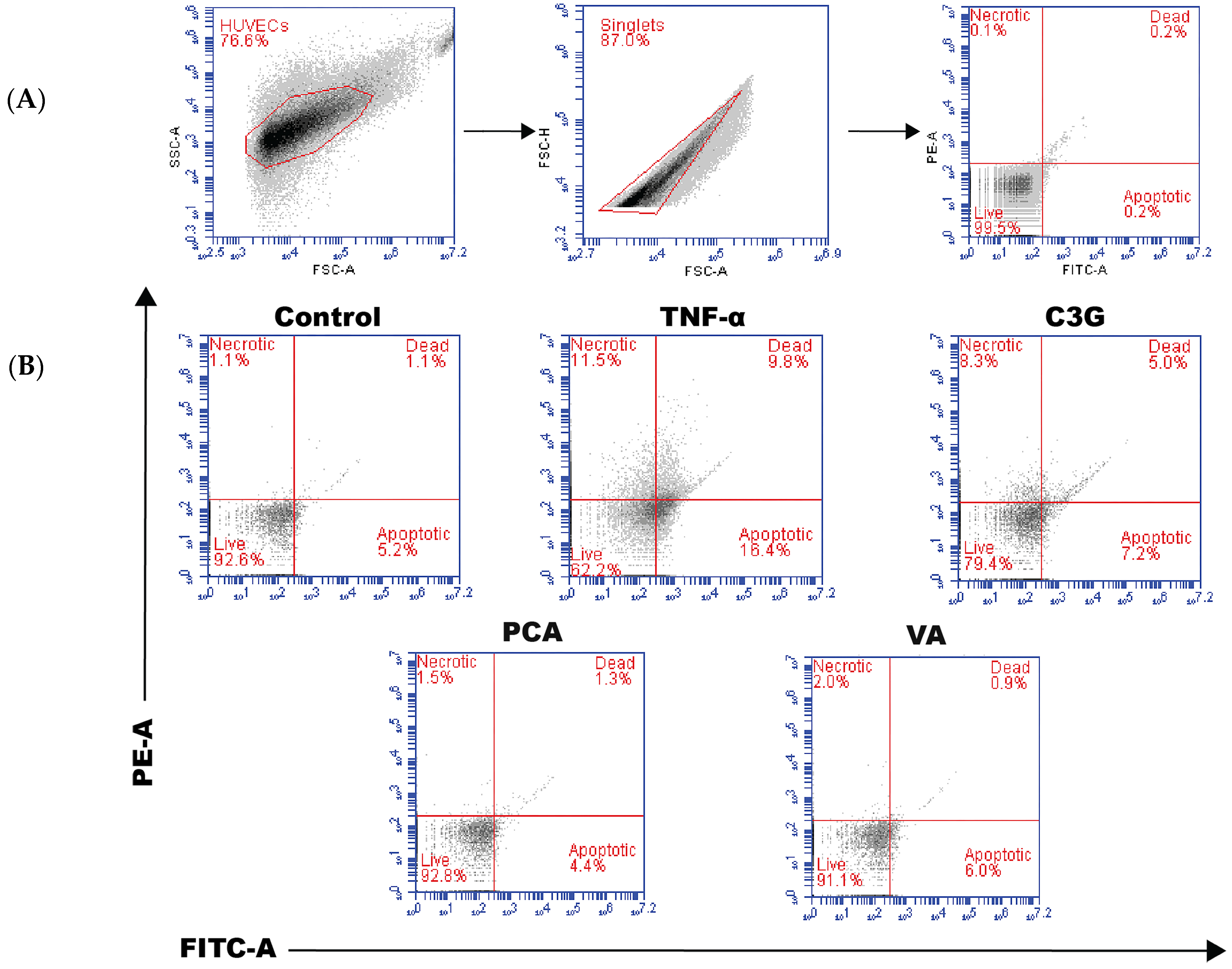 Metabolites 14 00613 g001a