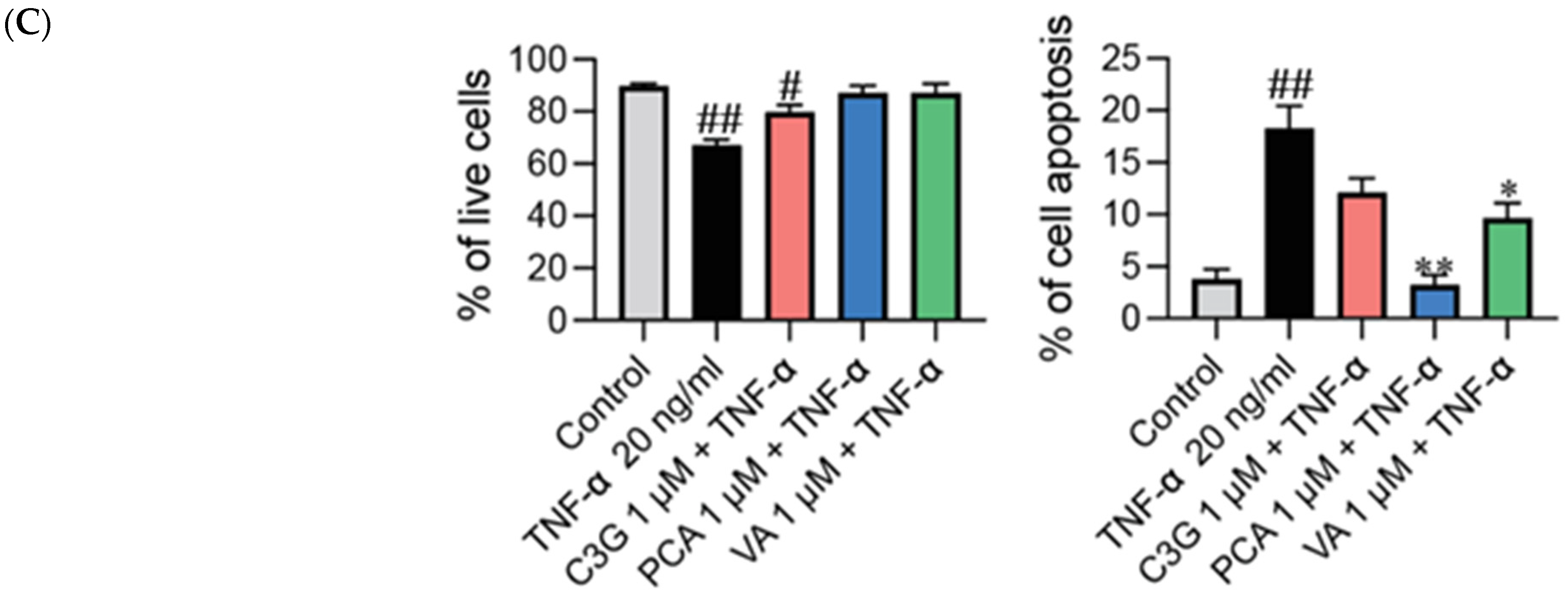 Metabolites 14 00613 g001b