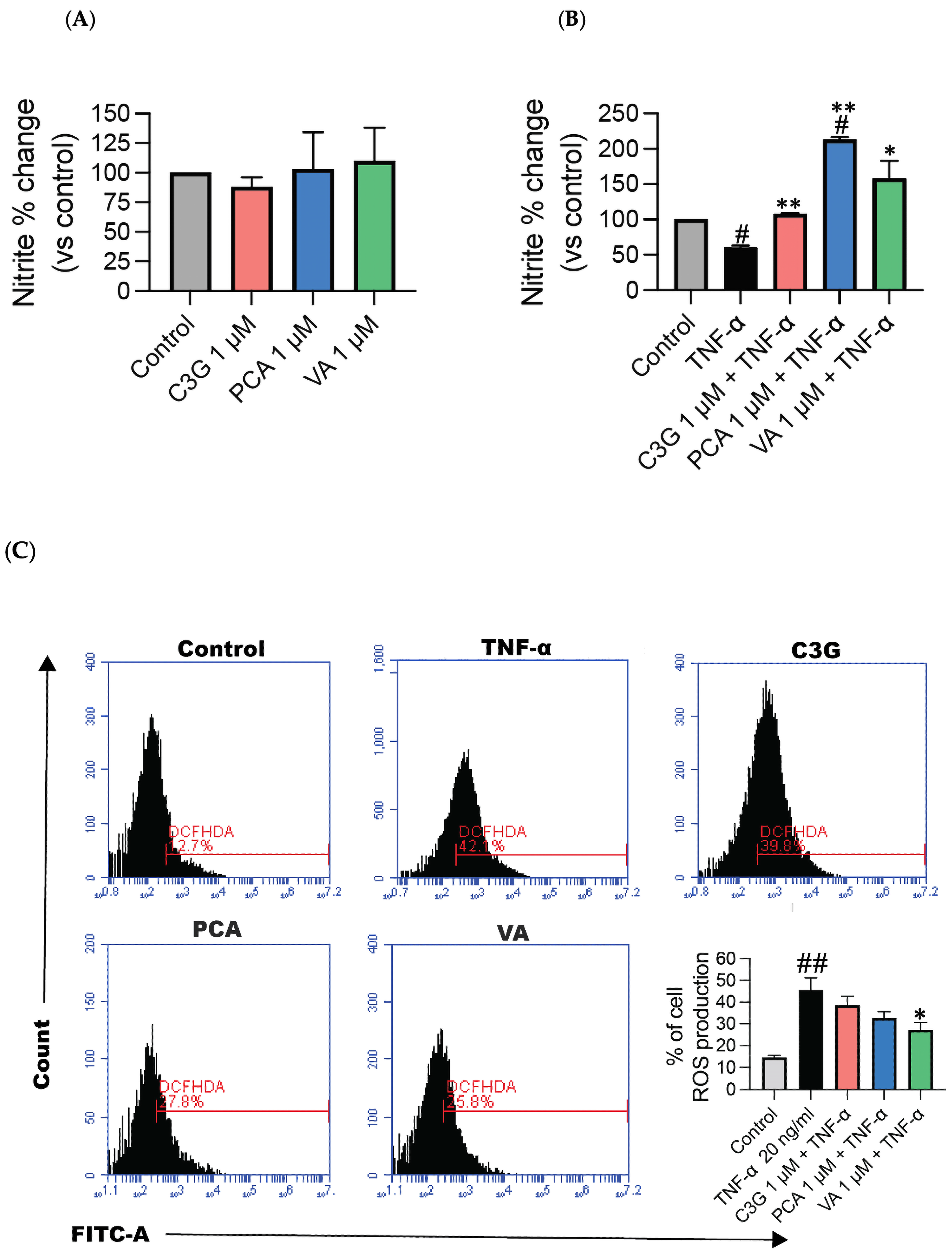 Metabolites 14 00613 g004