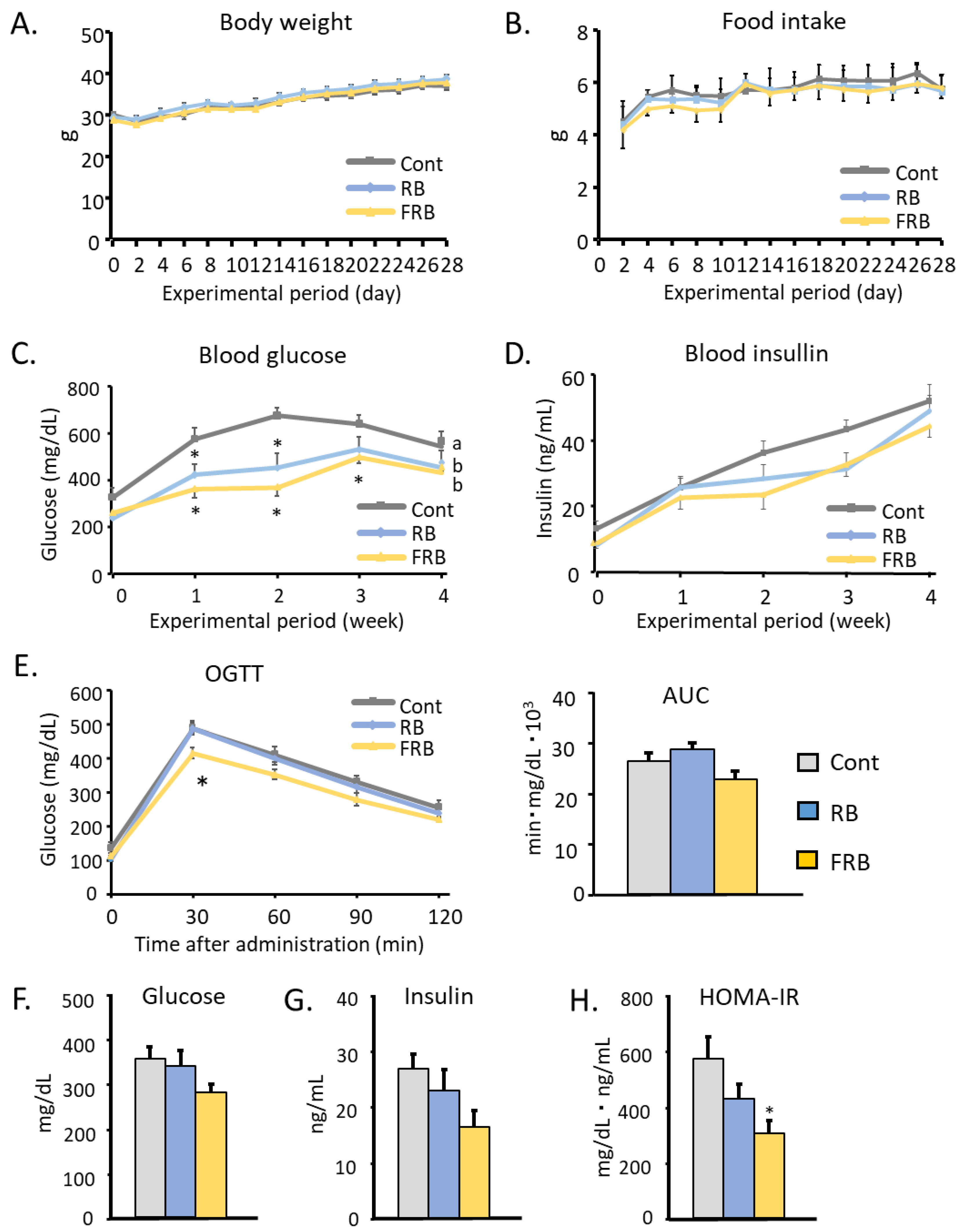 Metabolites 14 00614 g001