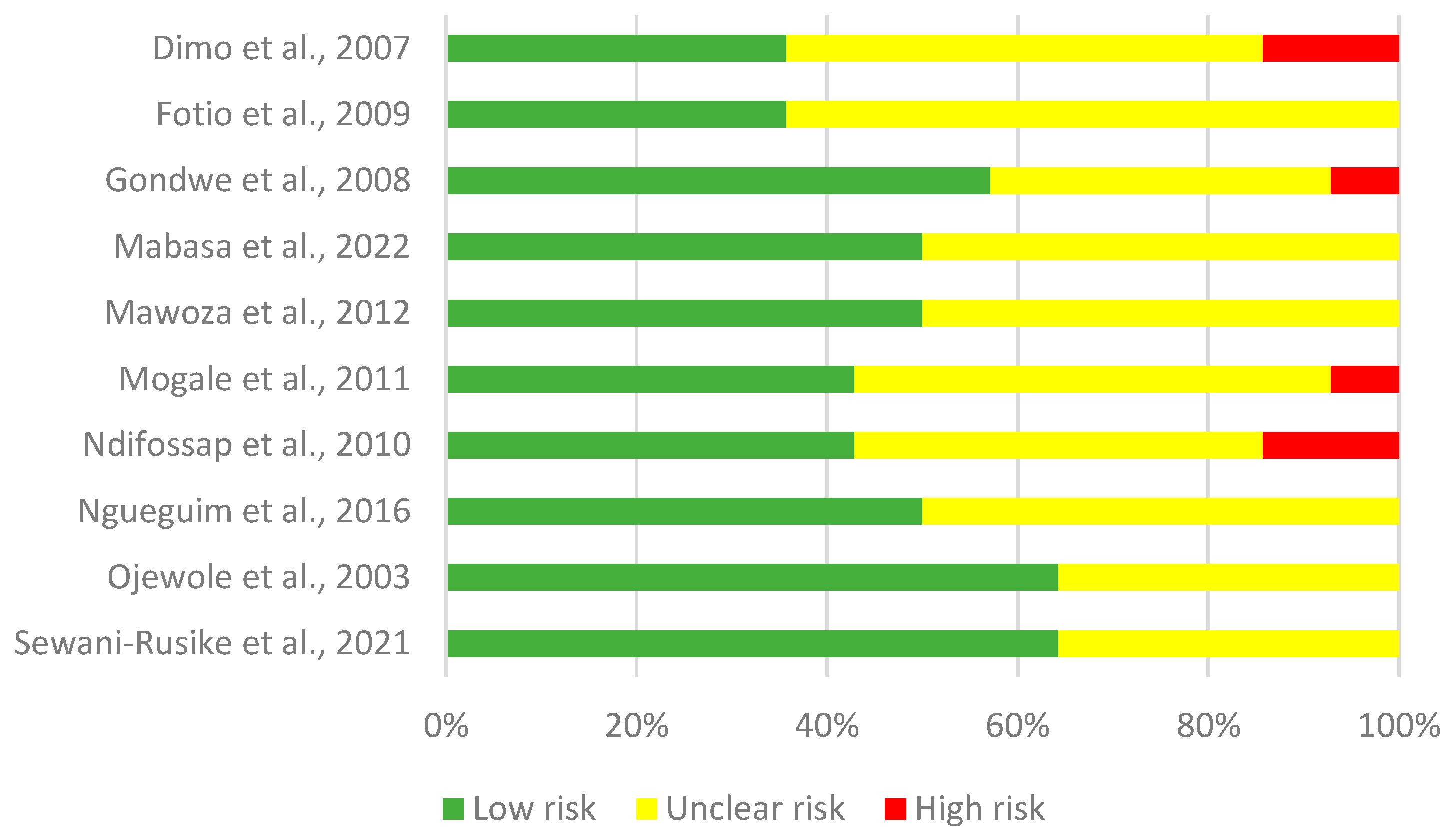 Metabolites 14 00615 g003 Metabolites 14 00615 g003