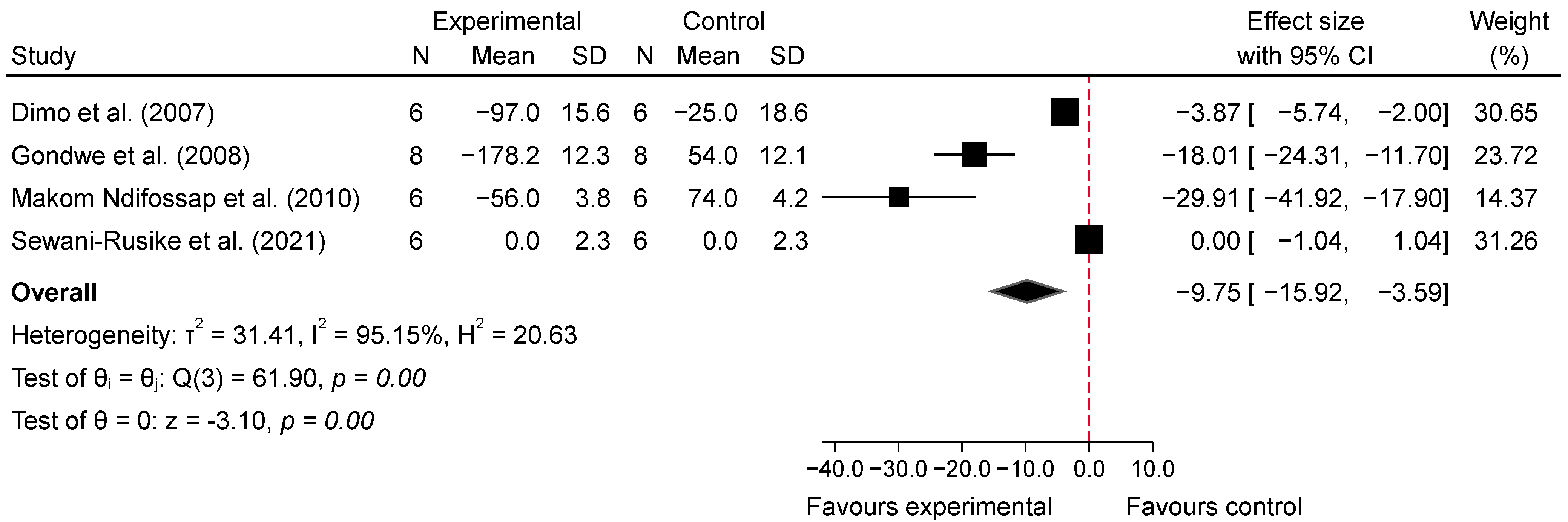 Metabolites 14 00615 g005 Metabolites 14 00615 g005