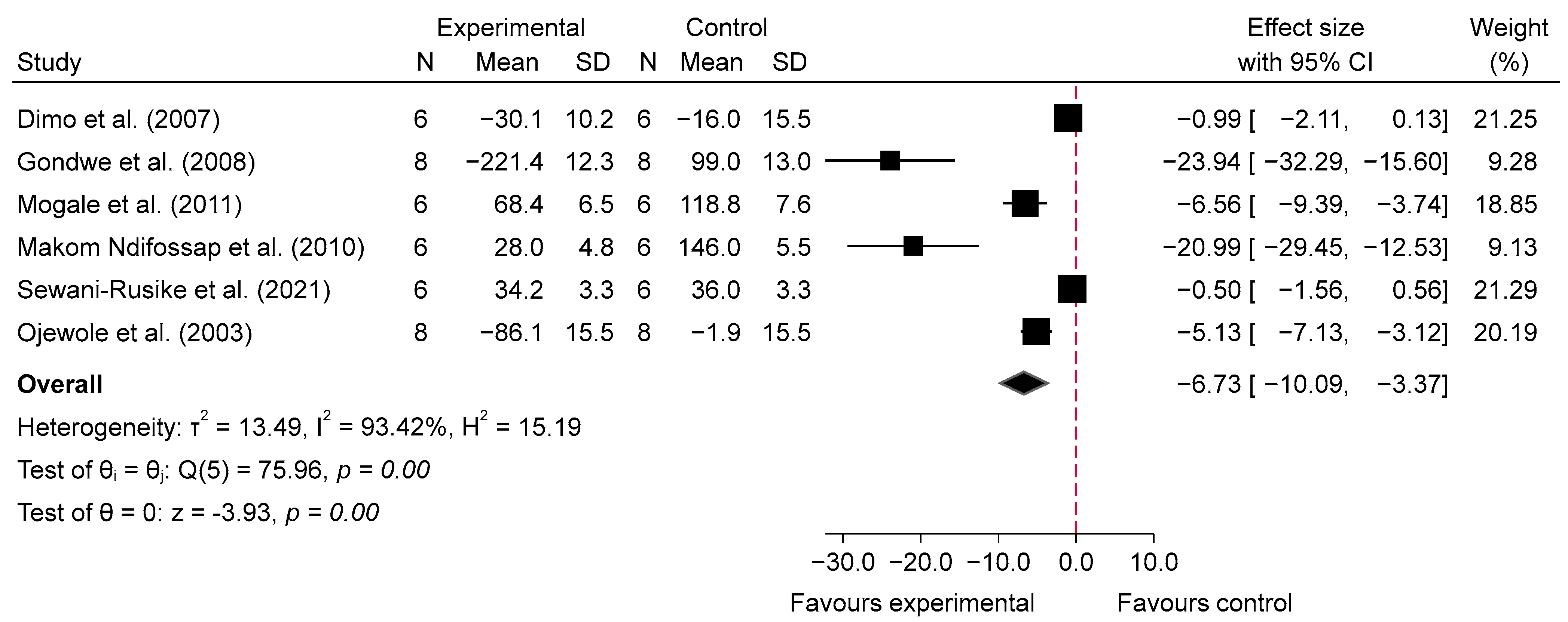 Metabolites 14 00615 g006 Metabolites 14 00615 g006