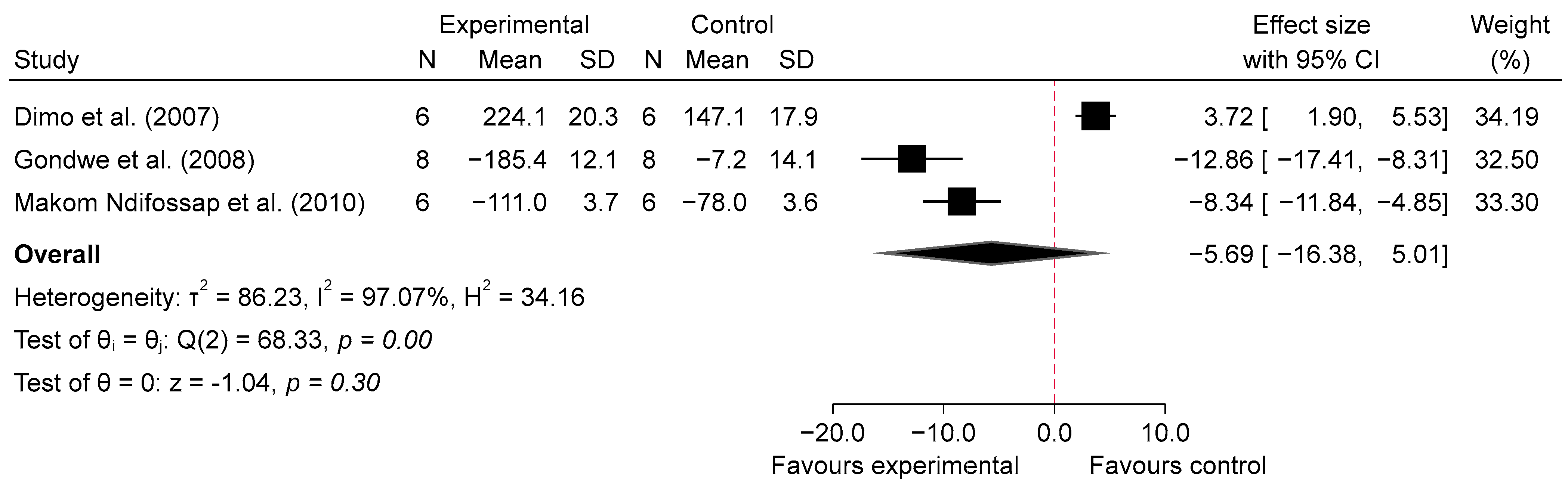 Metabolites 14 00615 g008 Metabolites 14 00615 g008
