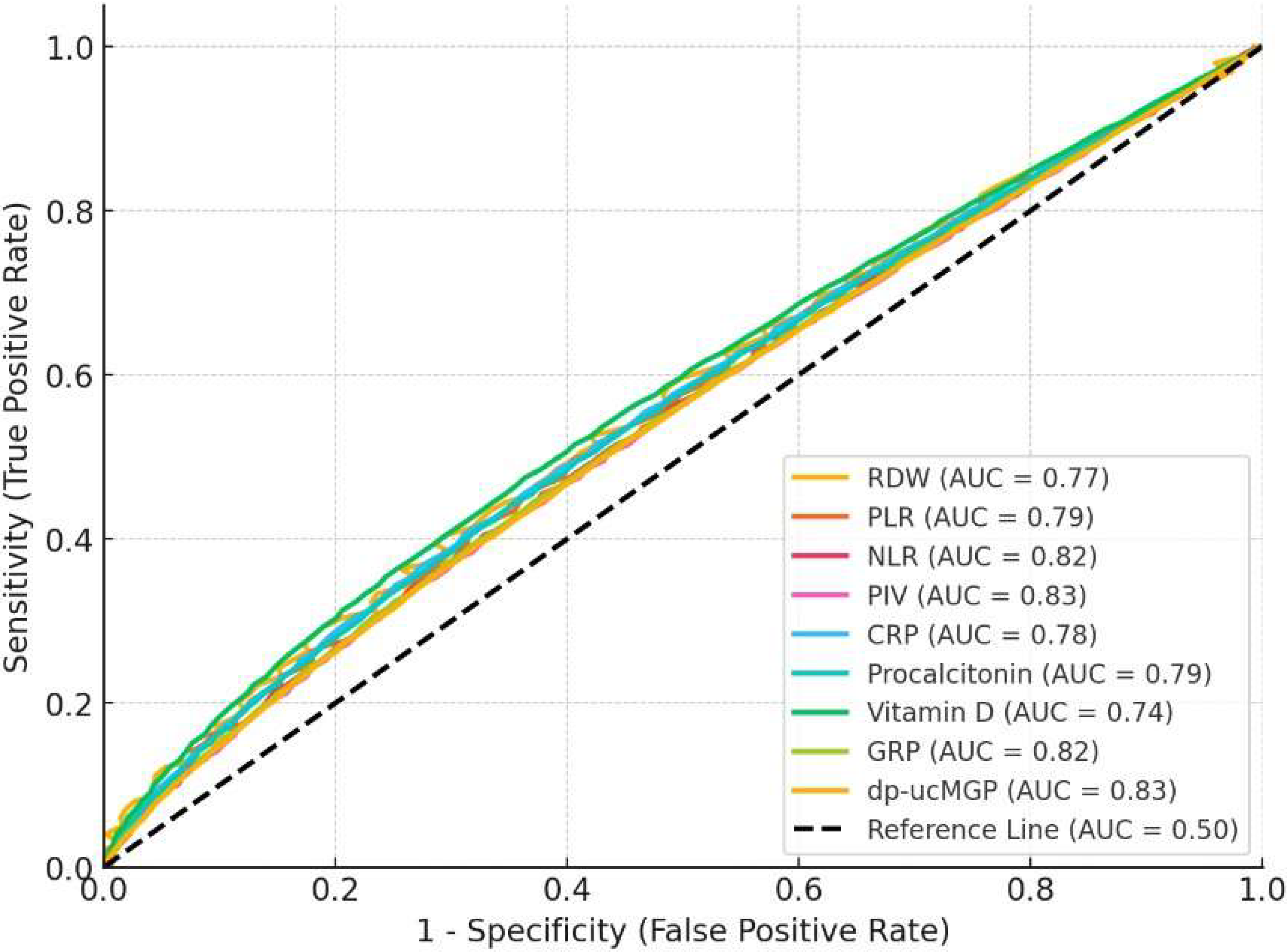 Metabolites 14 00620 g001