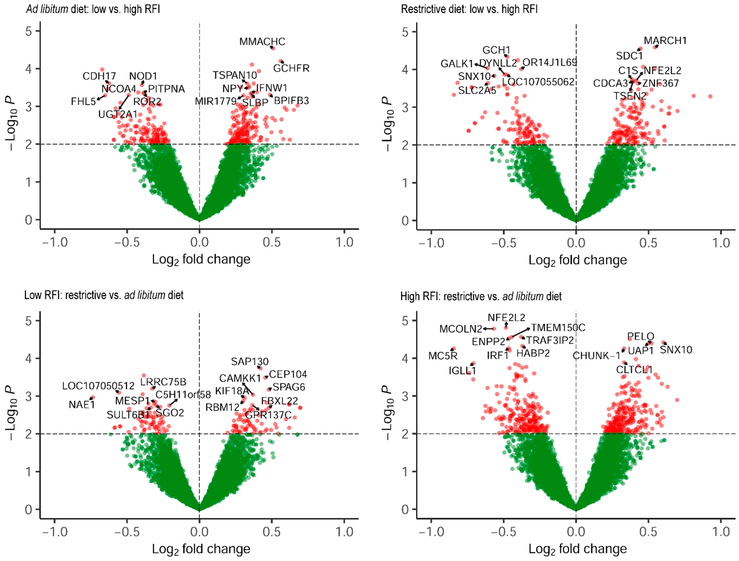 Metabolites 14 00625 g002
