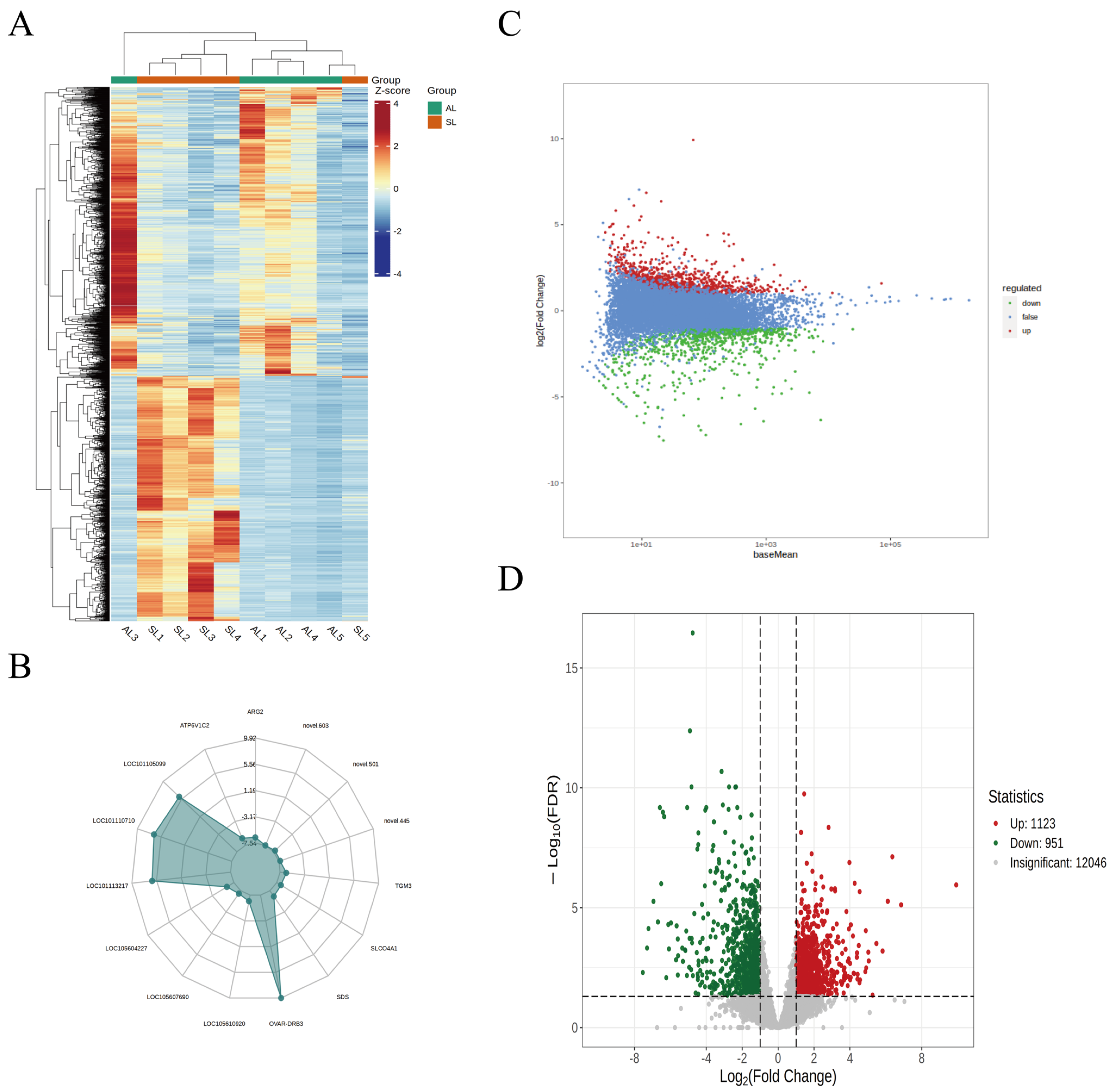 Metabolites 14 00640 g001