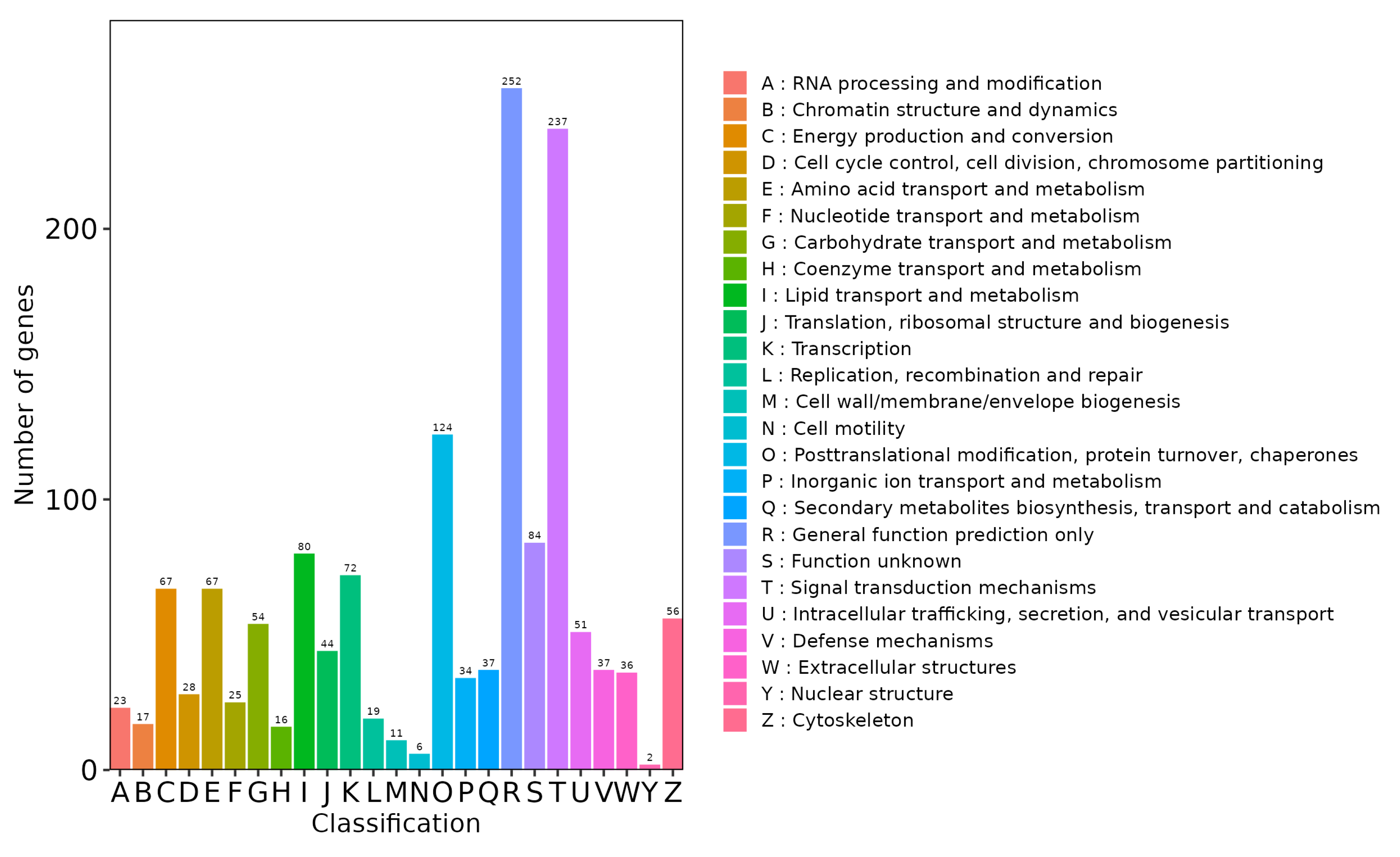 Metabolites 14 00640 g005