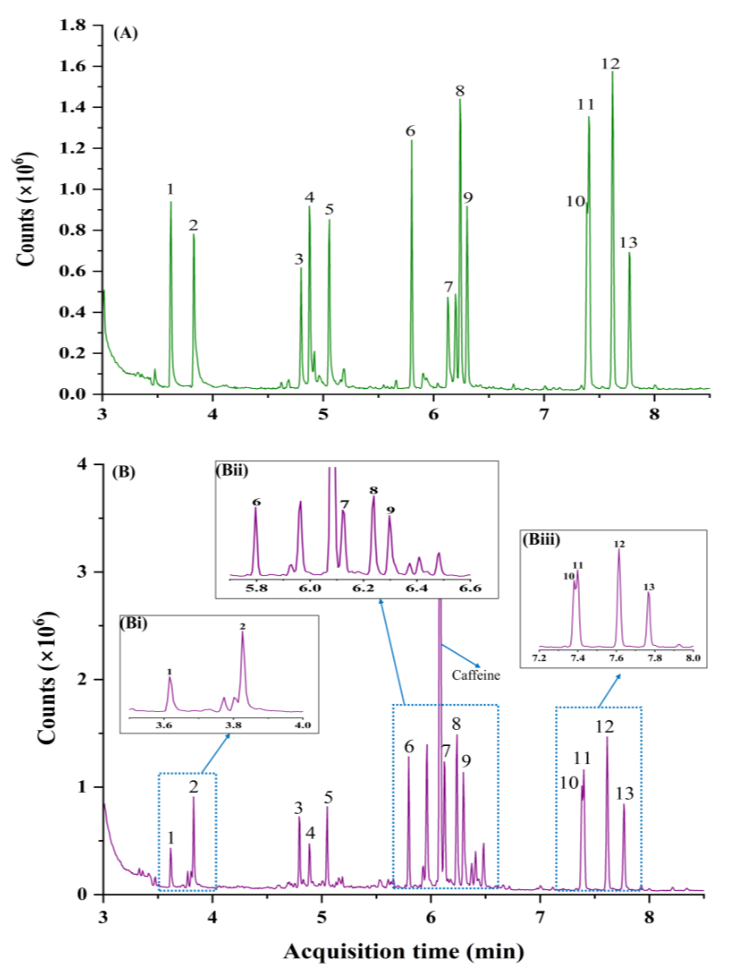 Metabolites 14 00643 g001