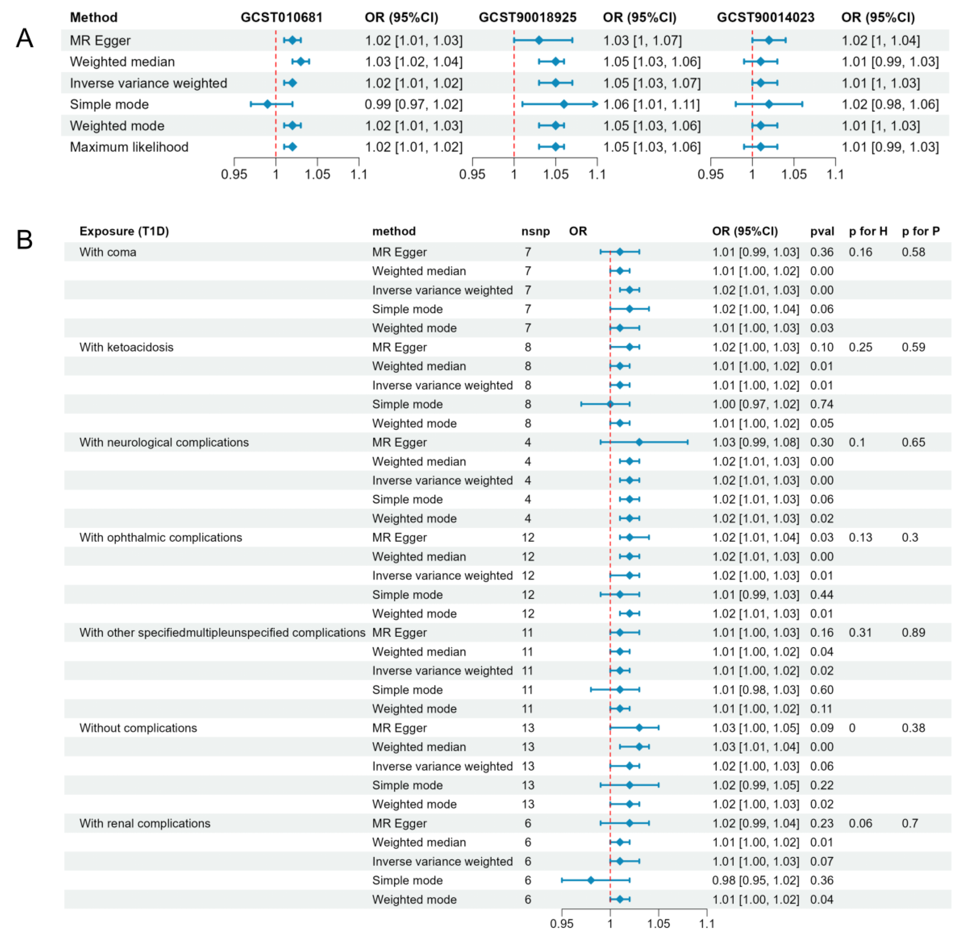 Metabolites 14 00644 g002