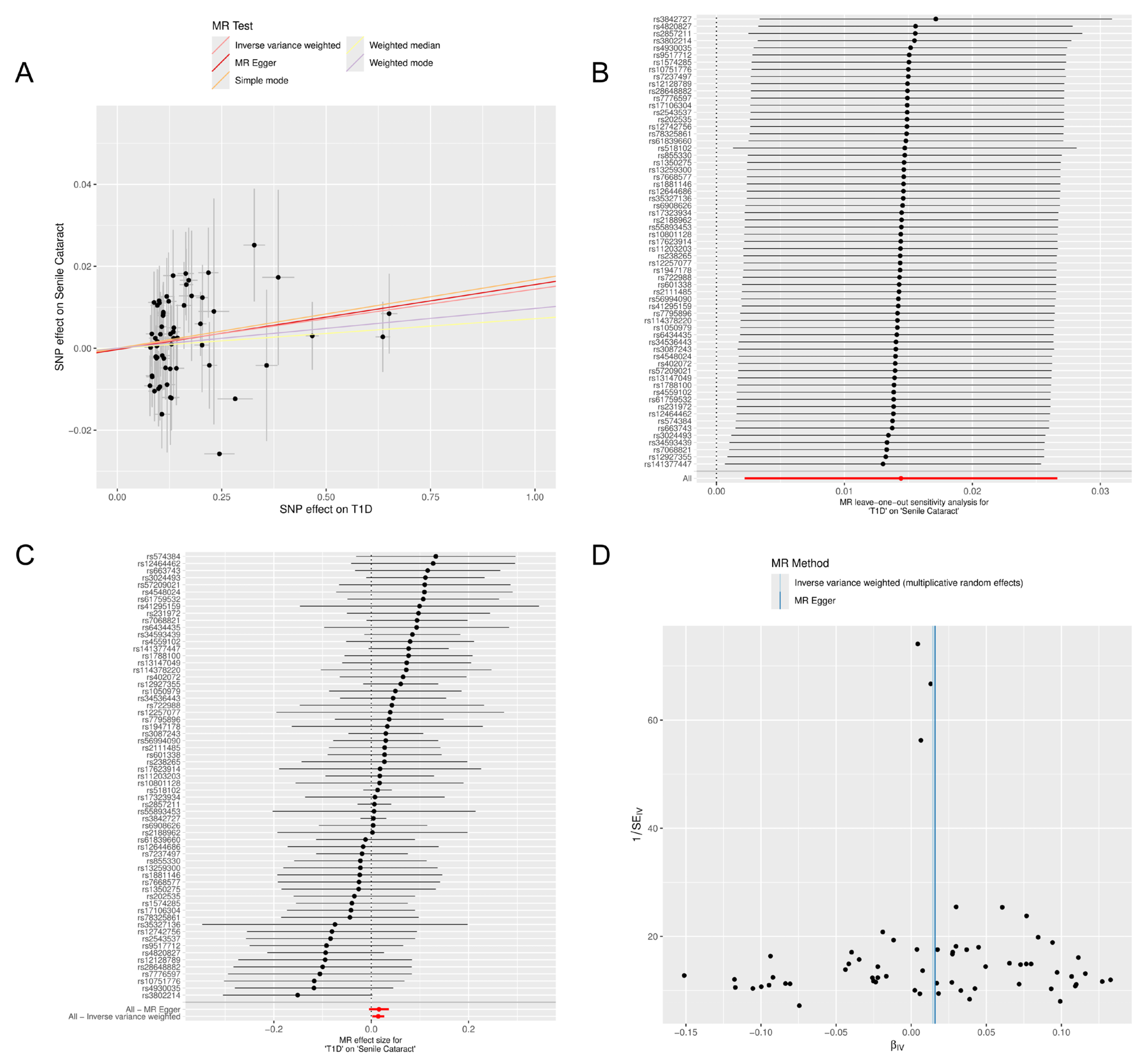 Metabolites 14 00644 g003