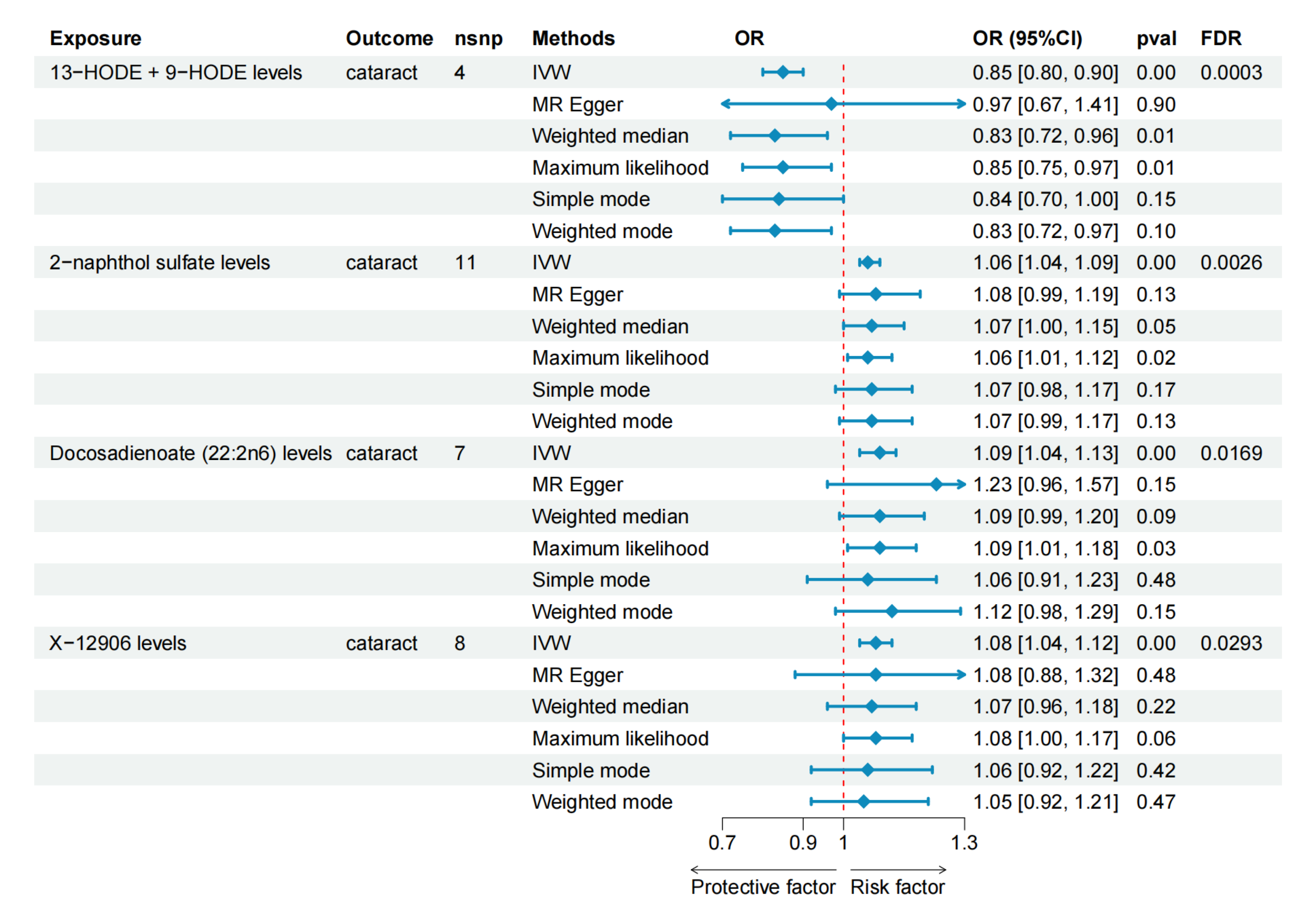 Metabolites 14 00644 g006
