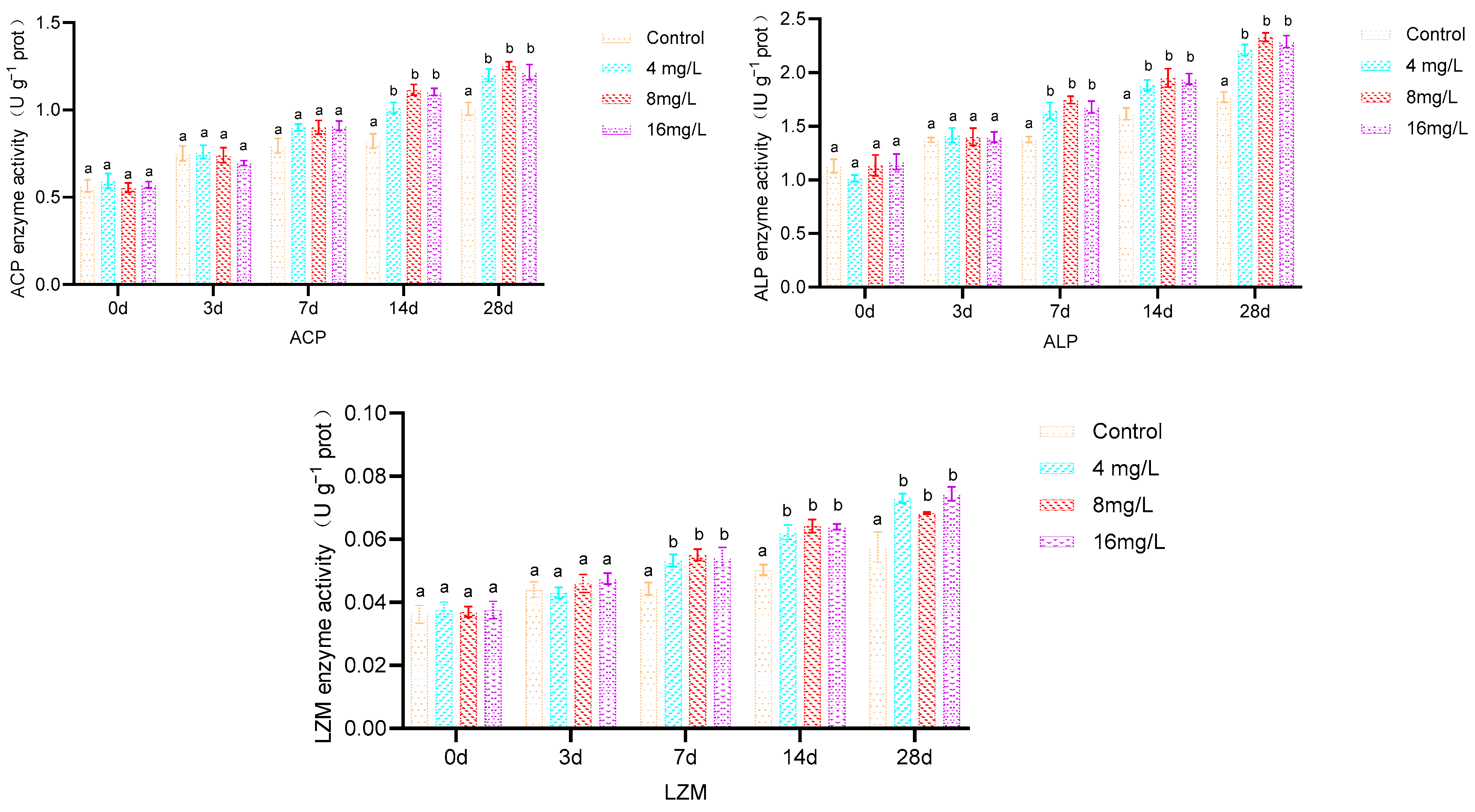 Metabolites 14 00649 g003