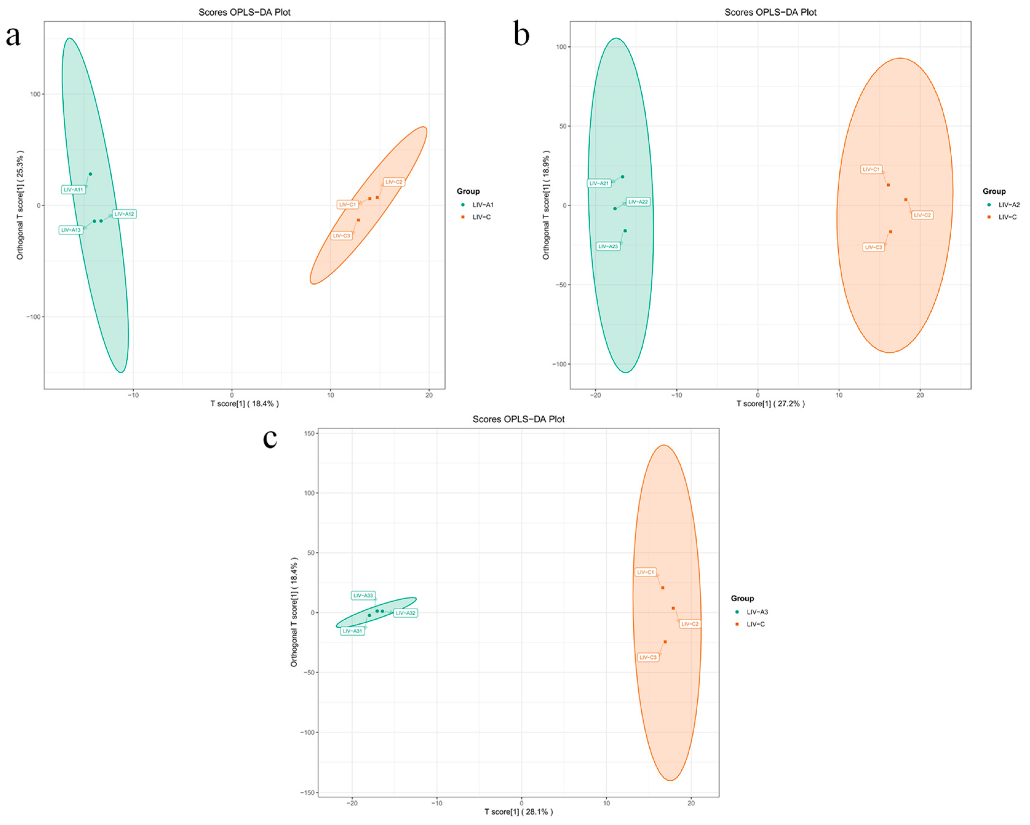 Metabolites 14 00649 g005