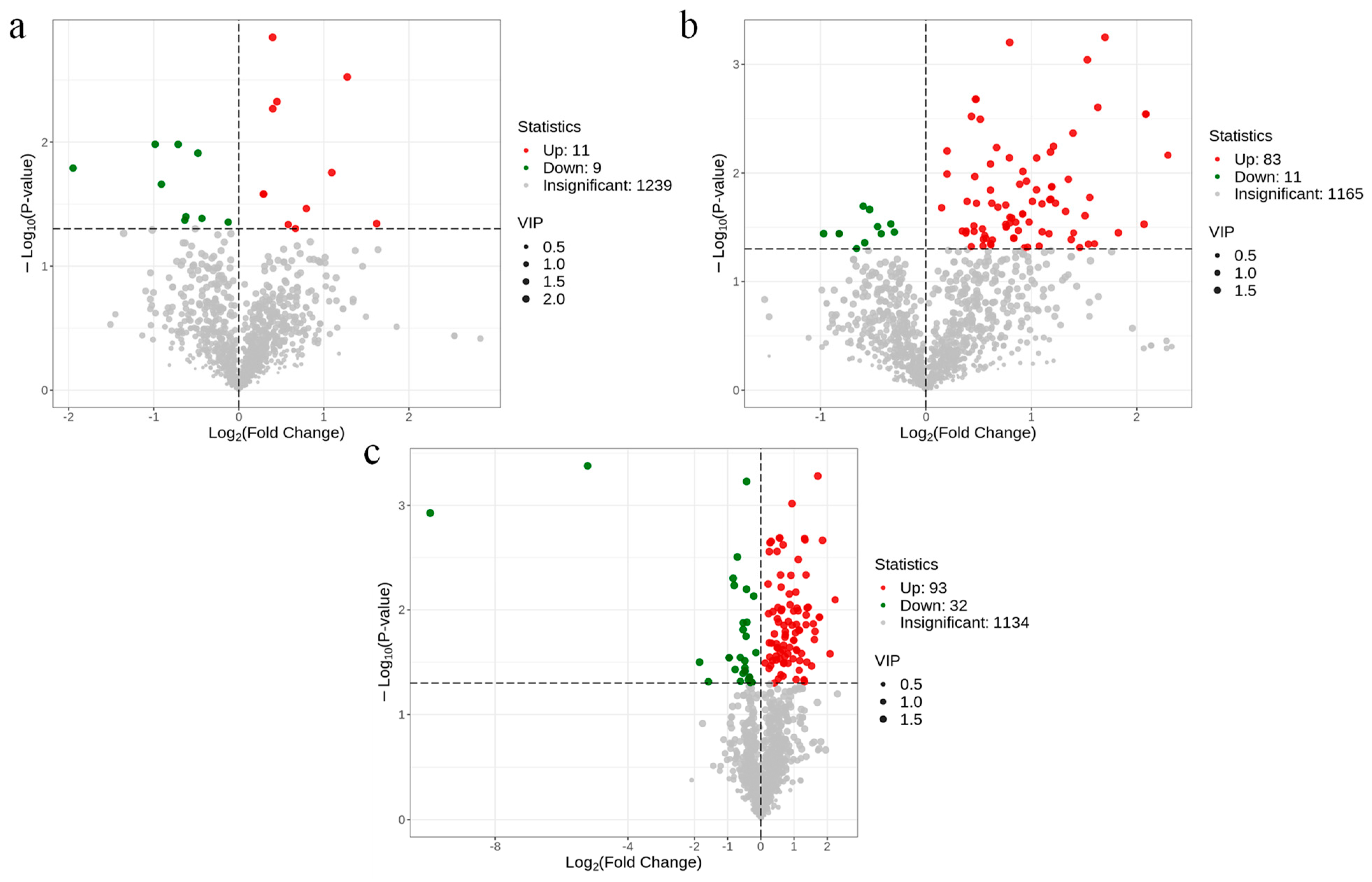 Metabolites 14 00649 g006