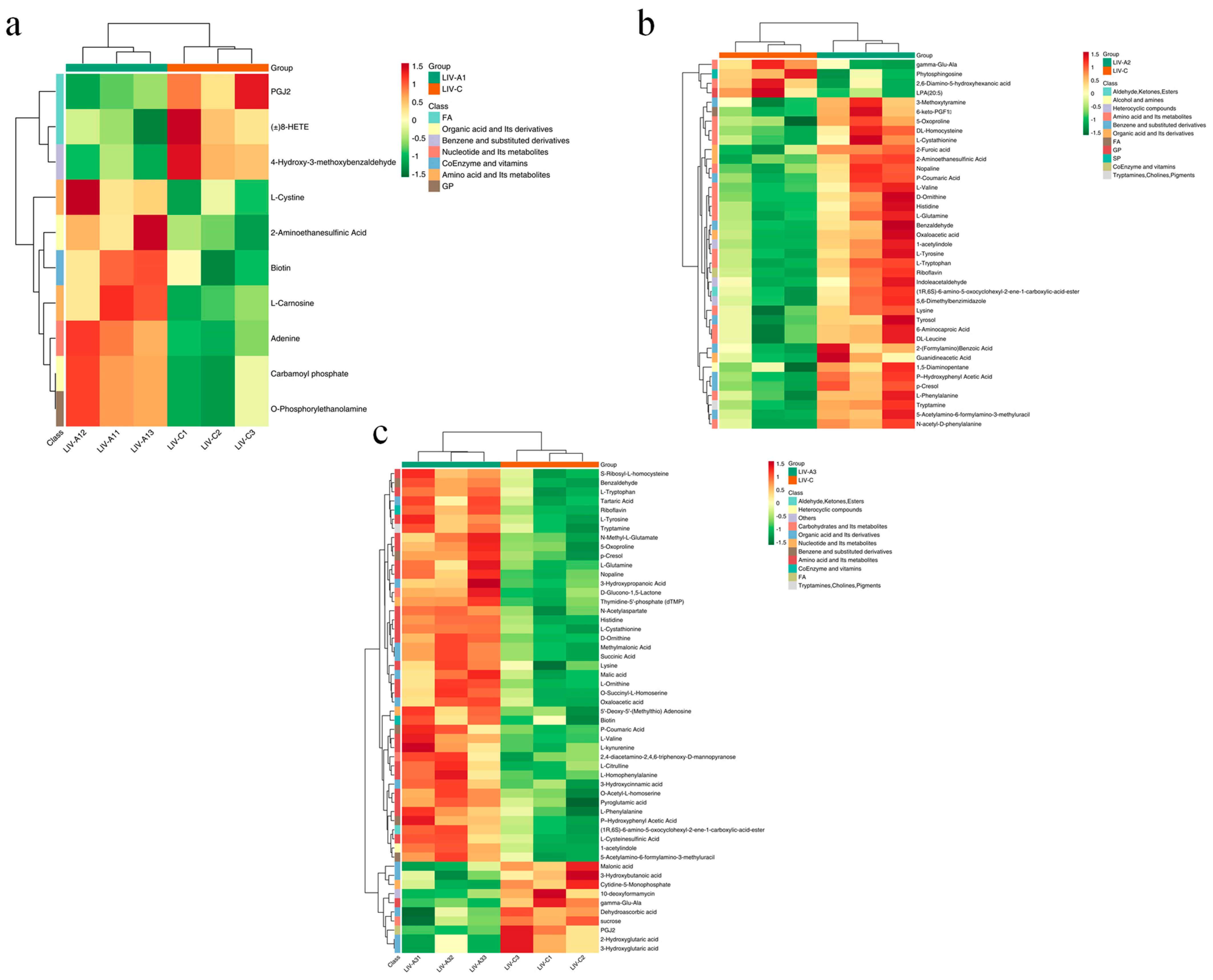 Metabolites 14 00649 g010
