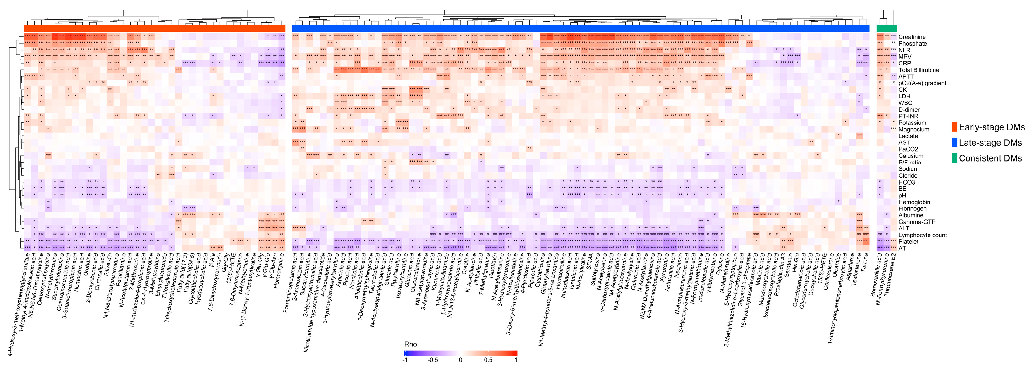 Metabolites 14 00656 g009