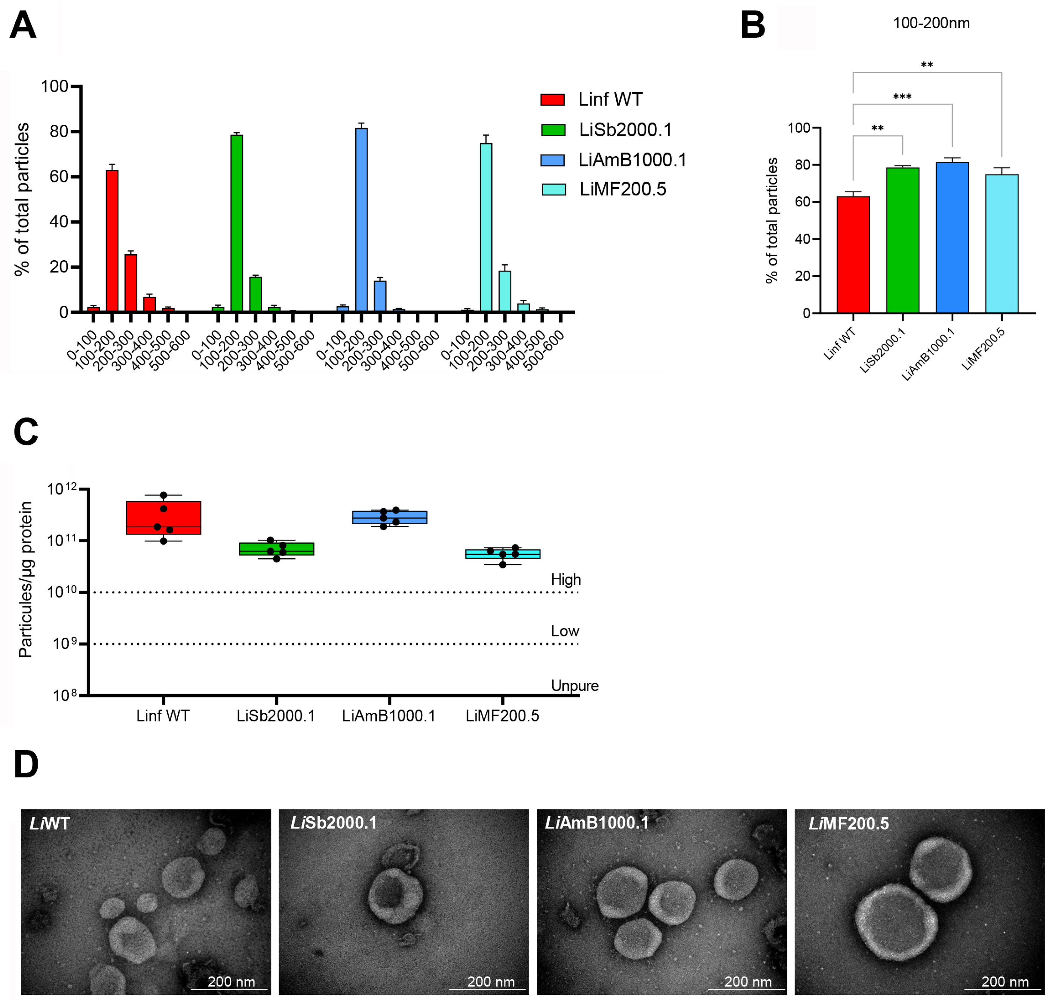 Metabolites 14 00658 g001