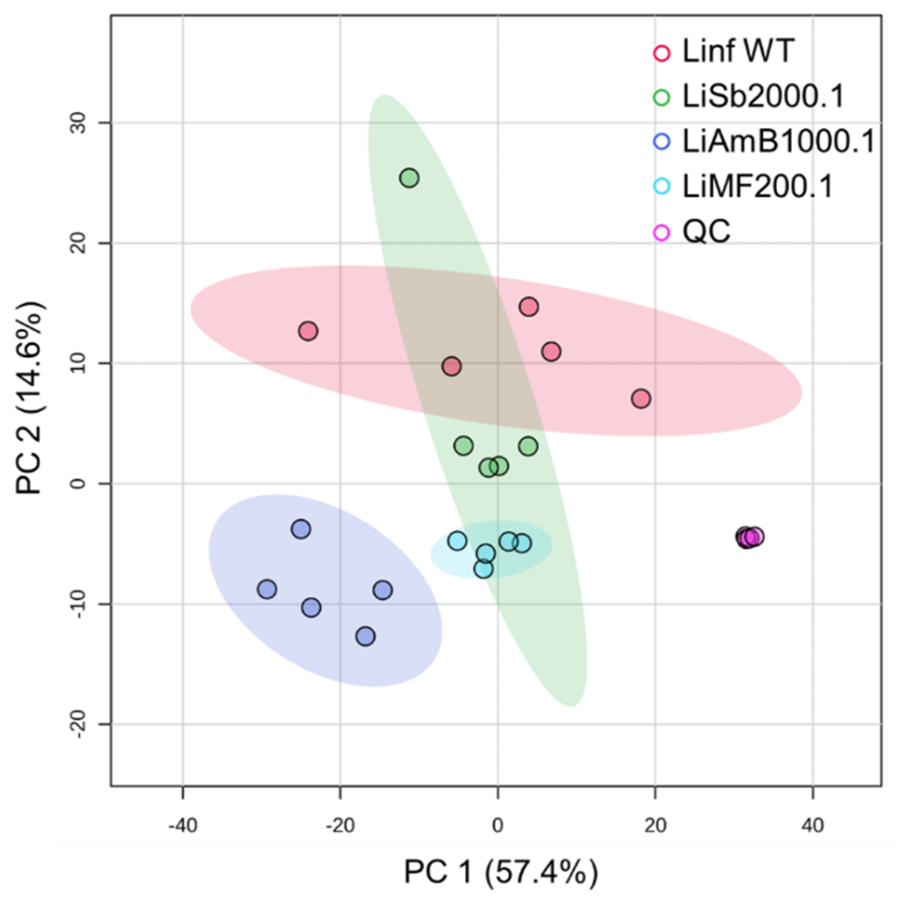 Metabolites 14 00658 g004
