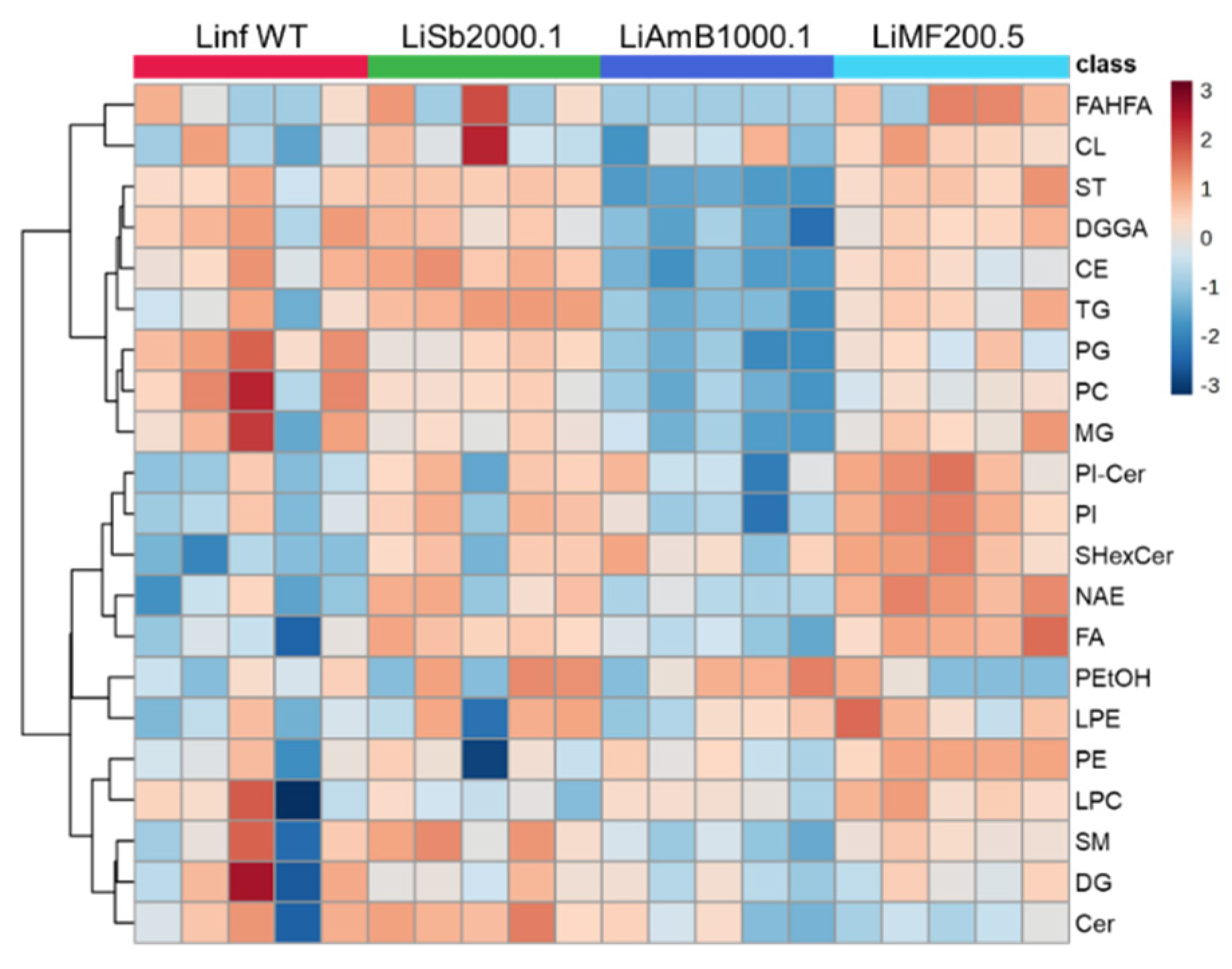 Metabolites 14 00658 g005