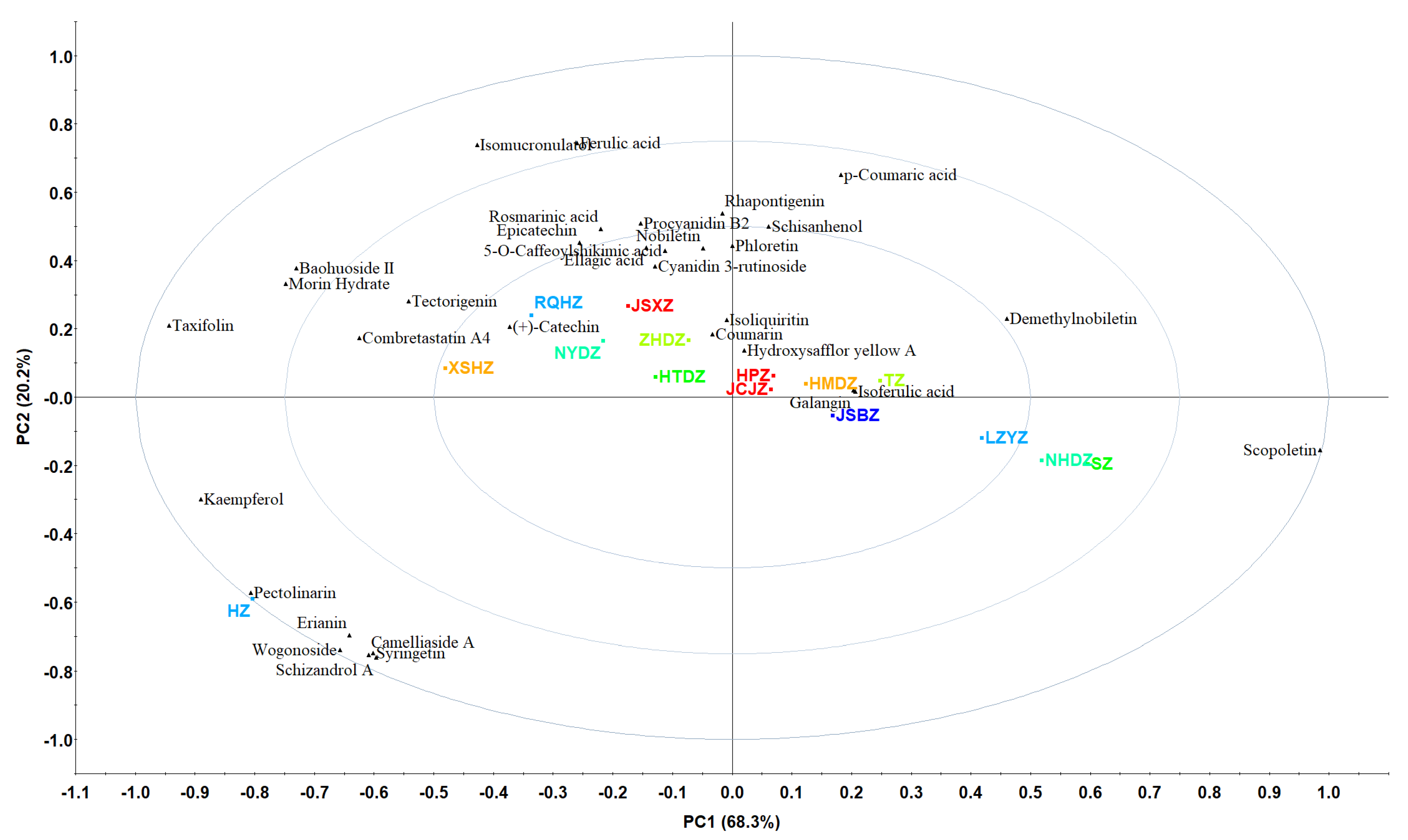 Metabolites 14 00661 g003