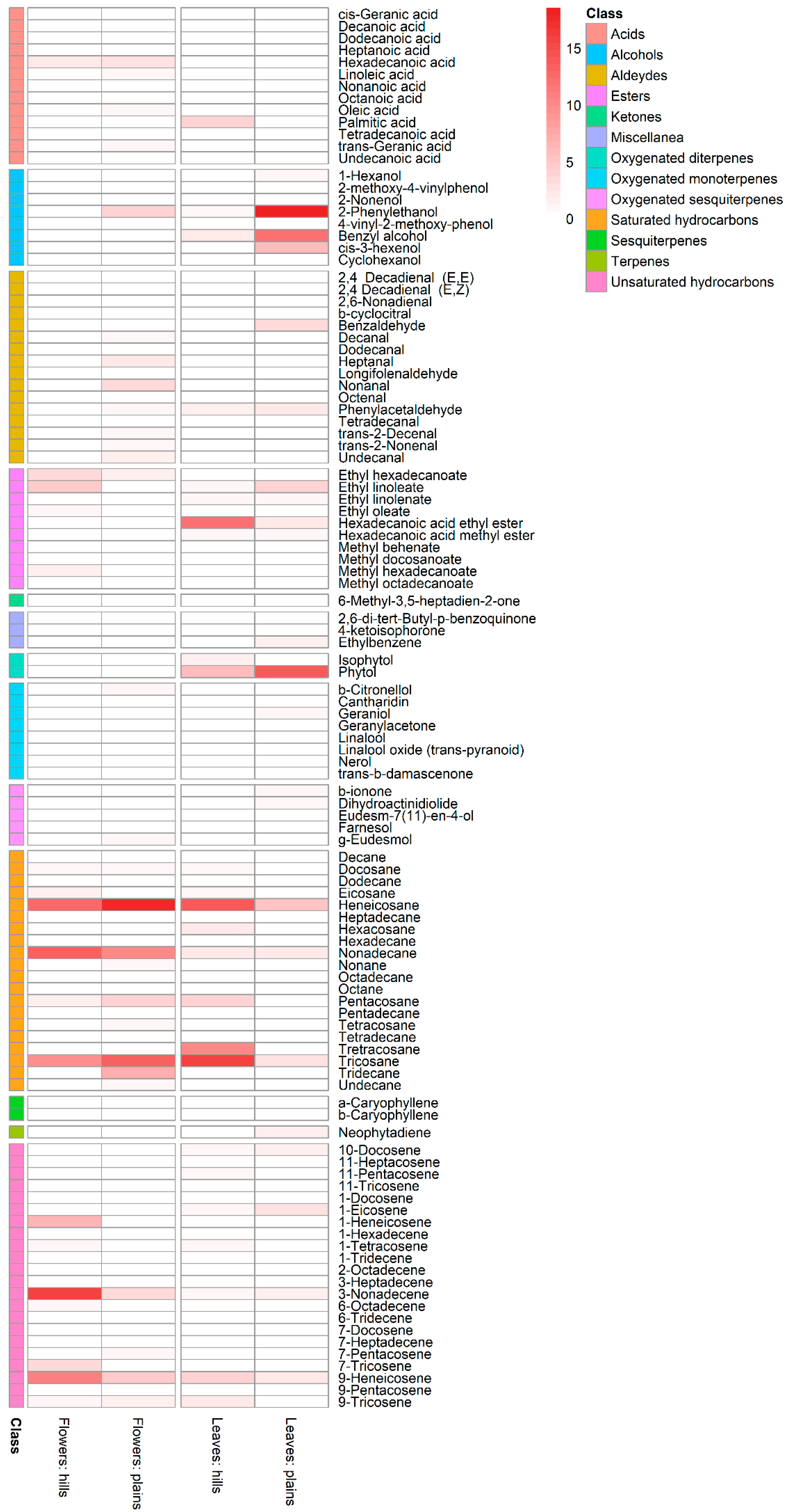Metabolites 14 00664 g004