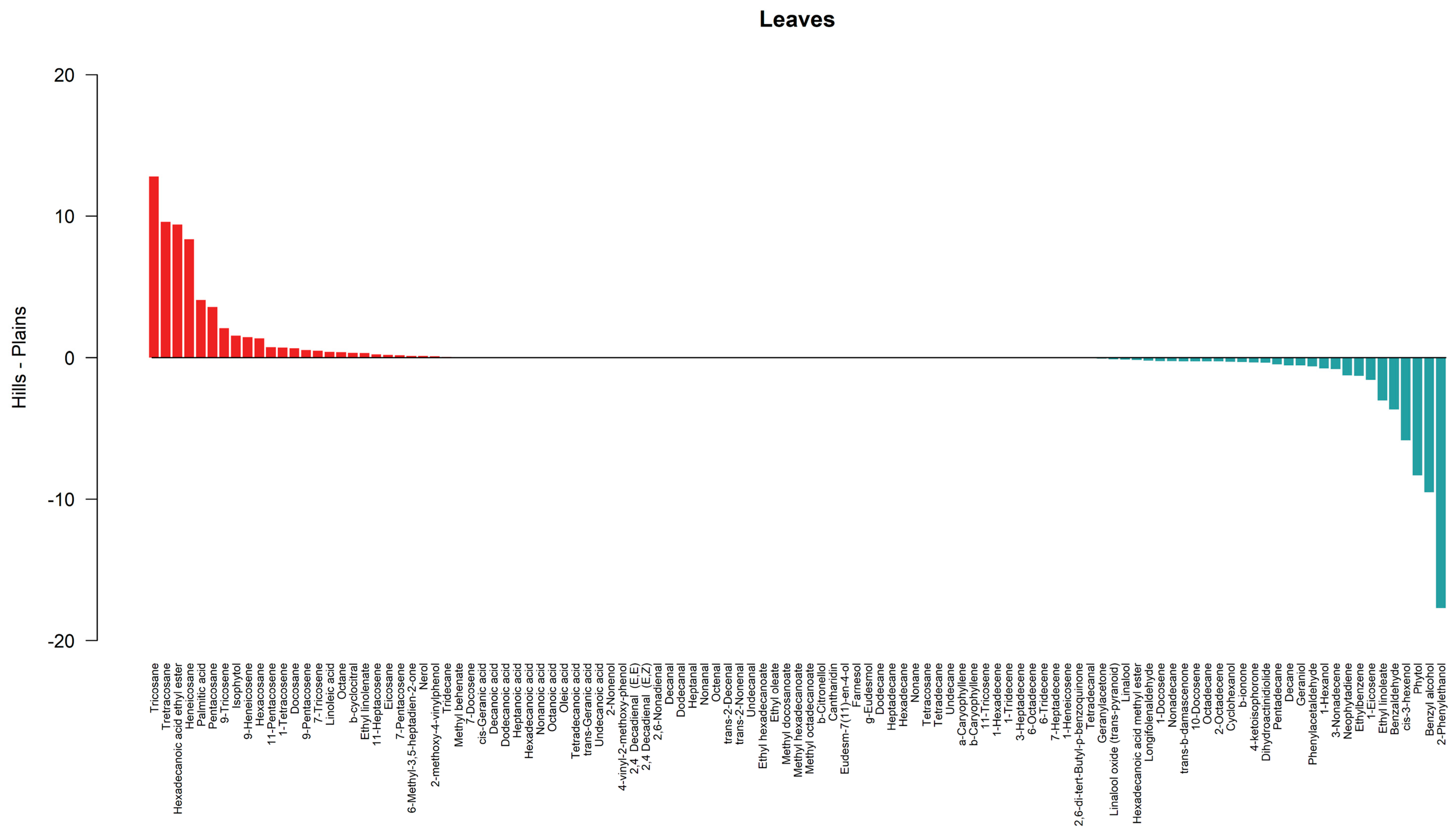 Metabolites 14 00664 g005