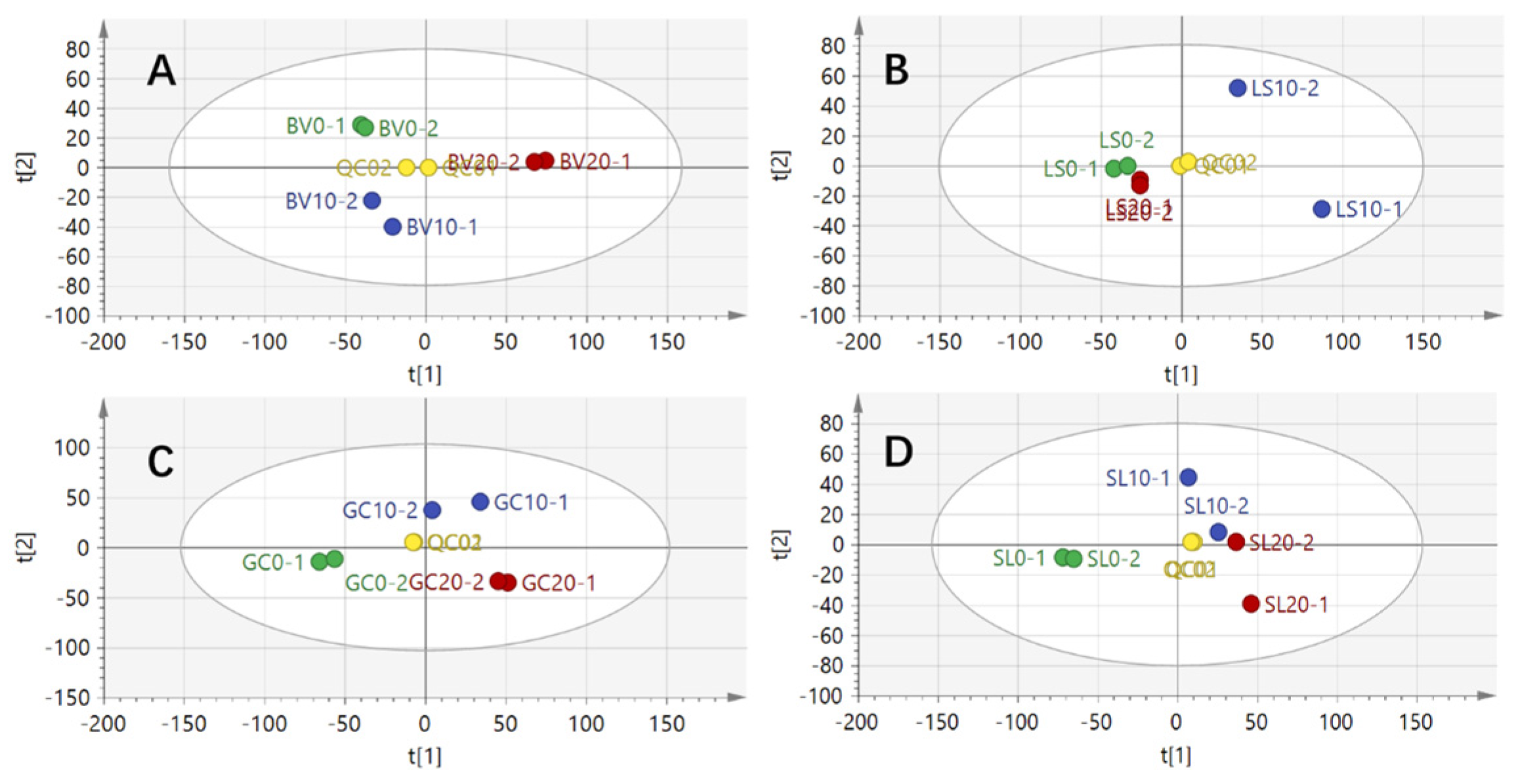 Metabolites 14 00665 g001