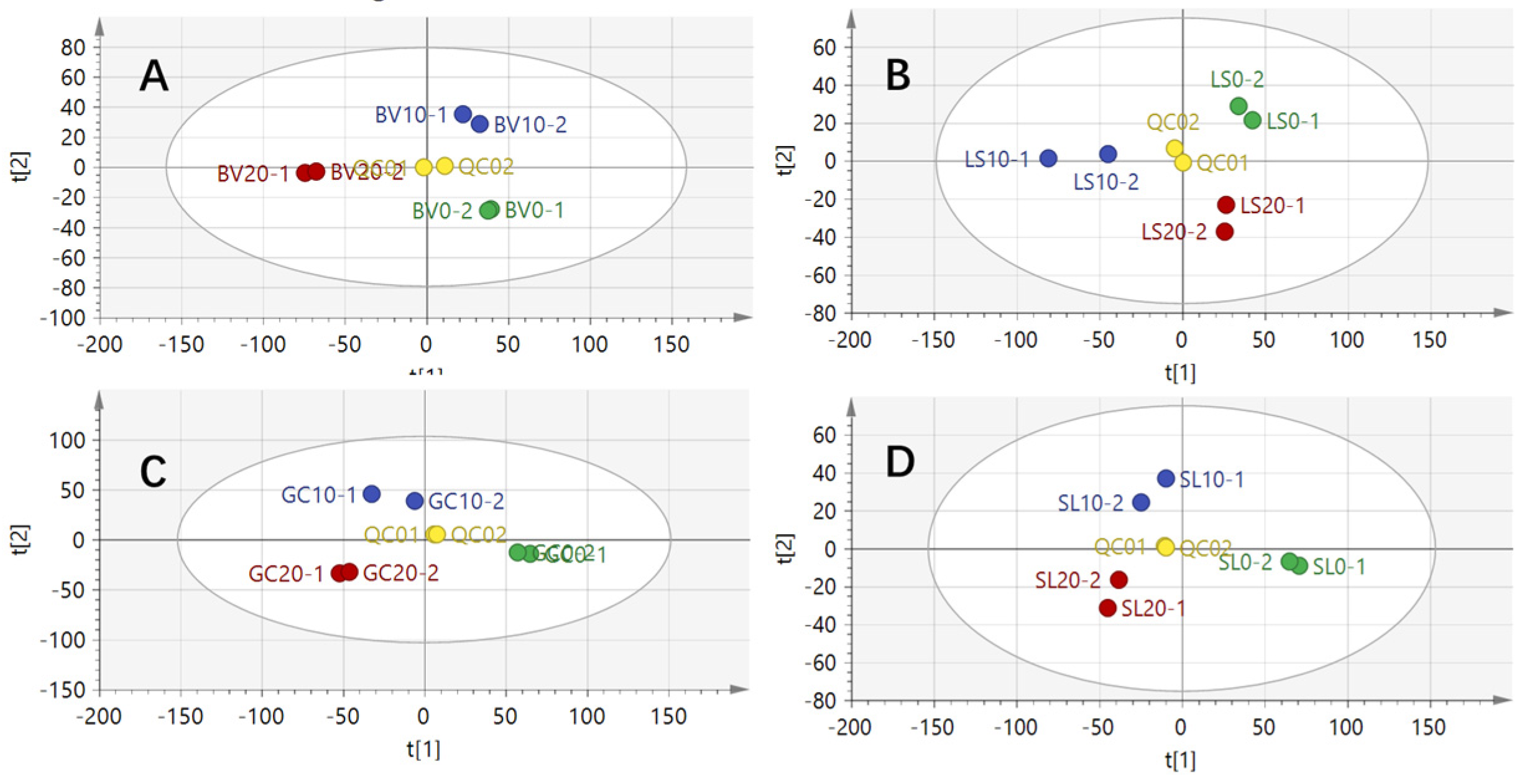 Metabolites 14 00665 g002