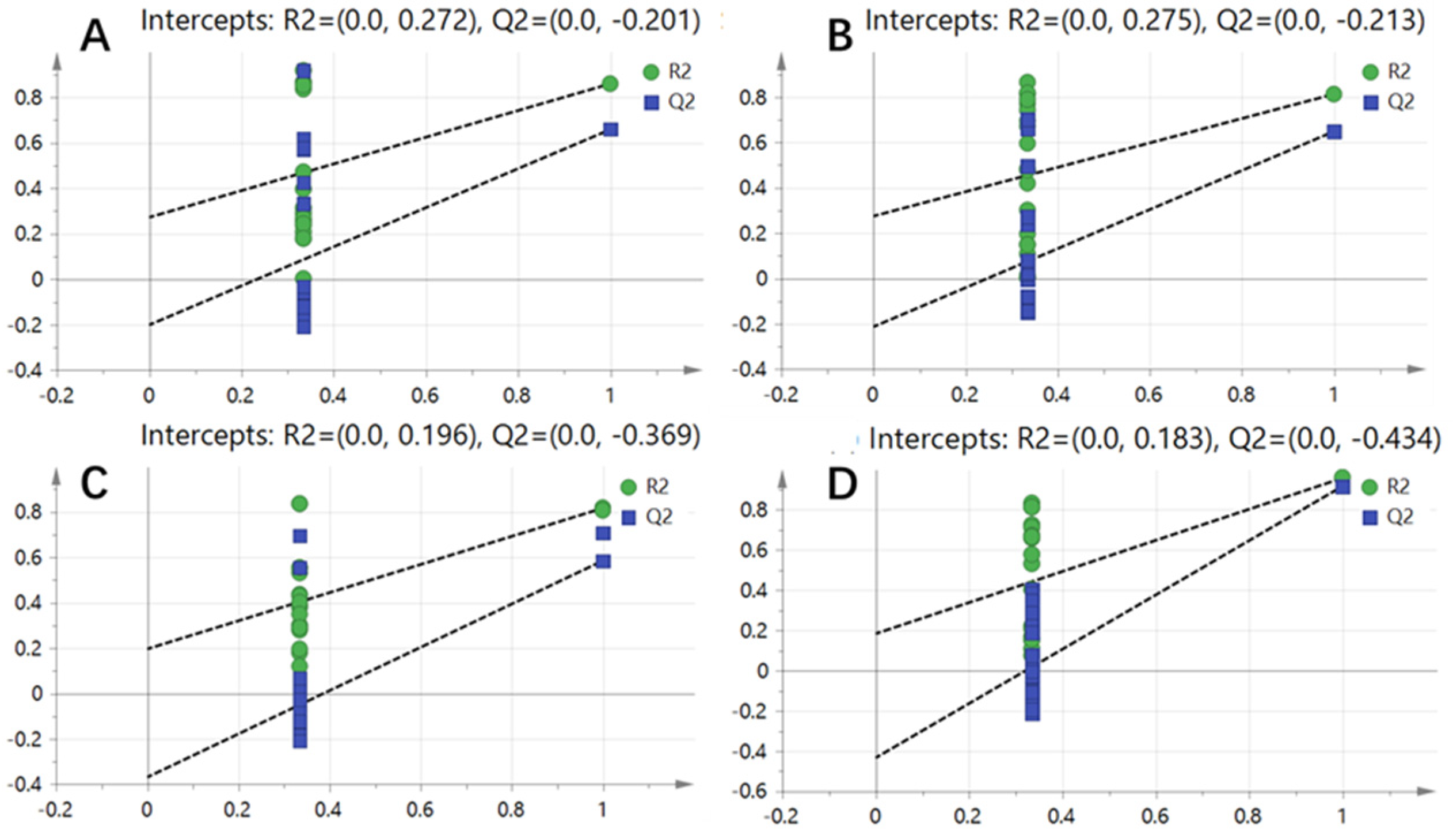 Metabolites 14 00665 g003