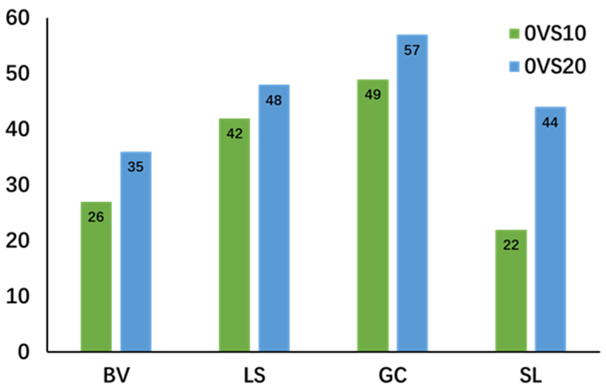Metabolites 14 00665 g004