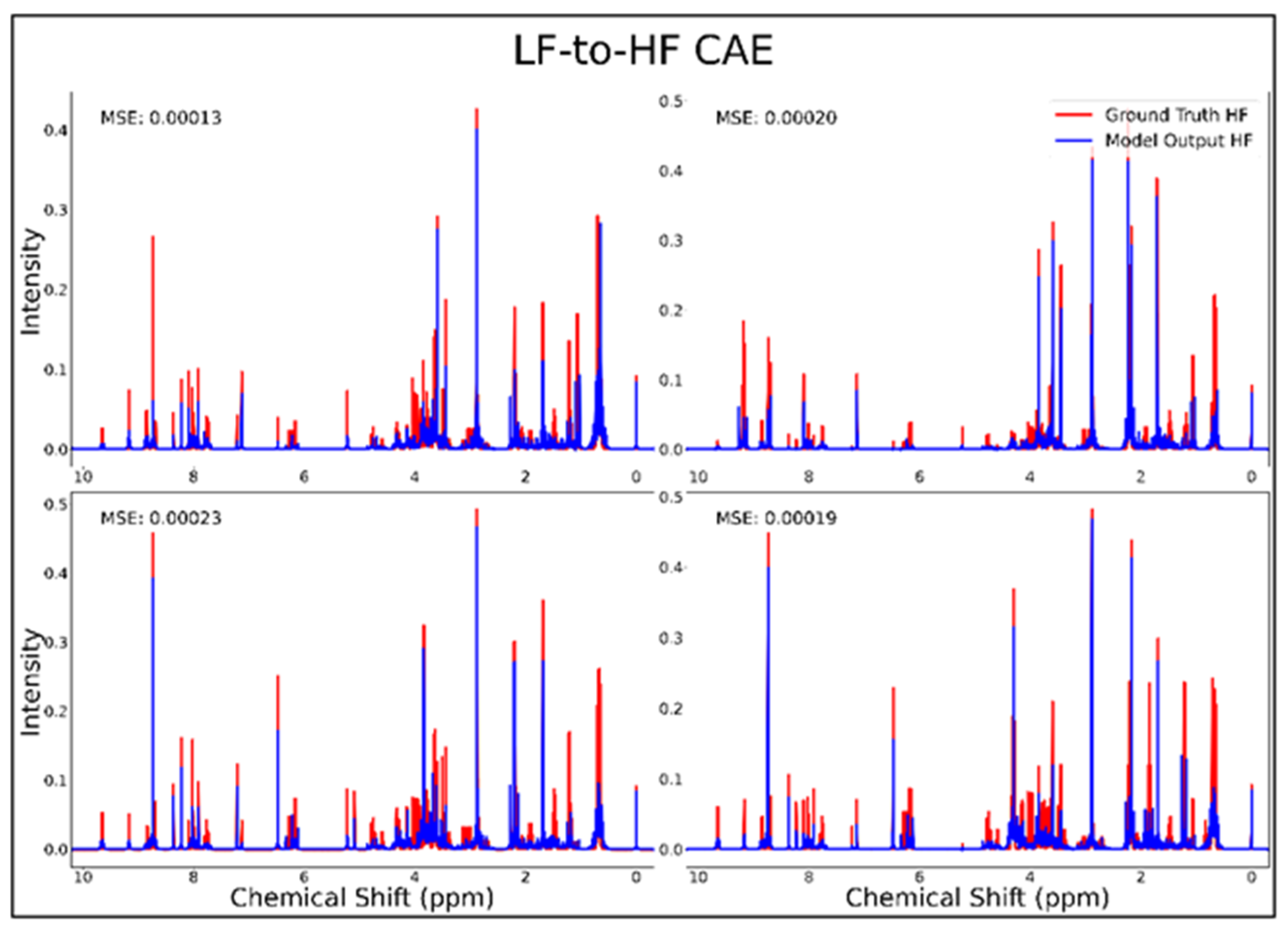 Metabolites 14 00666 g002