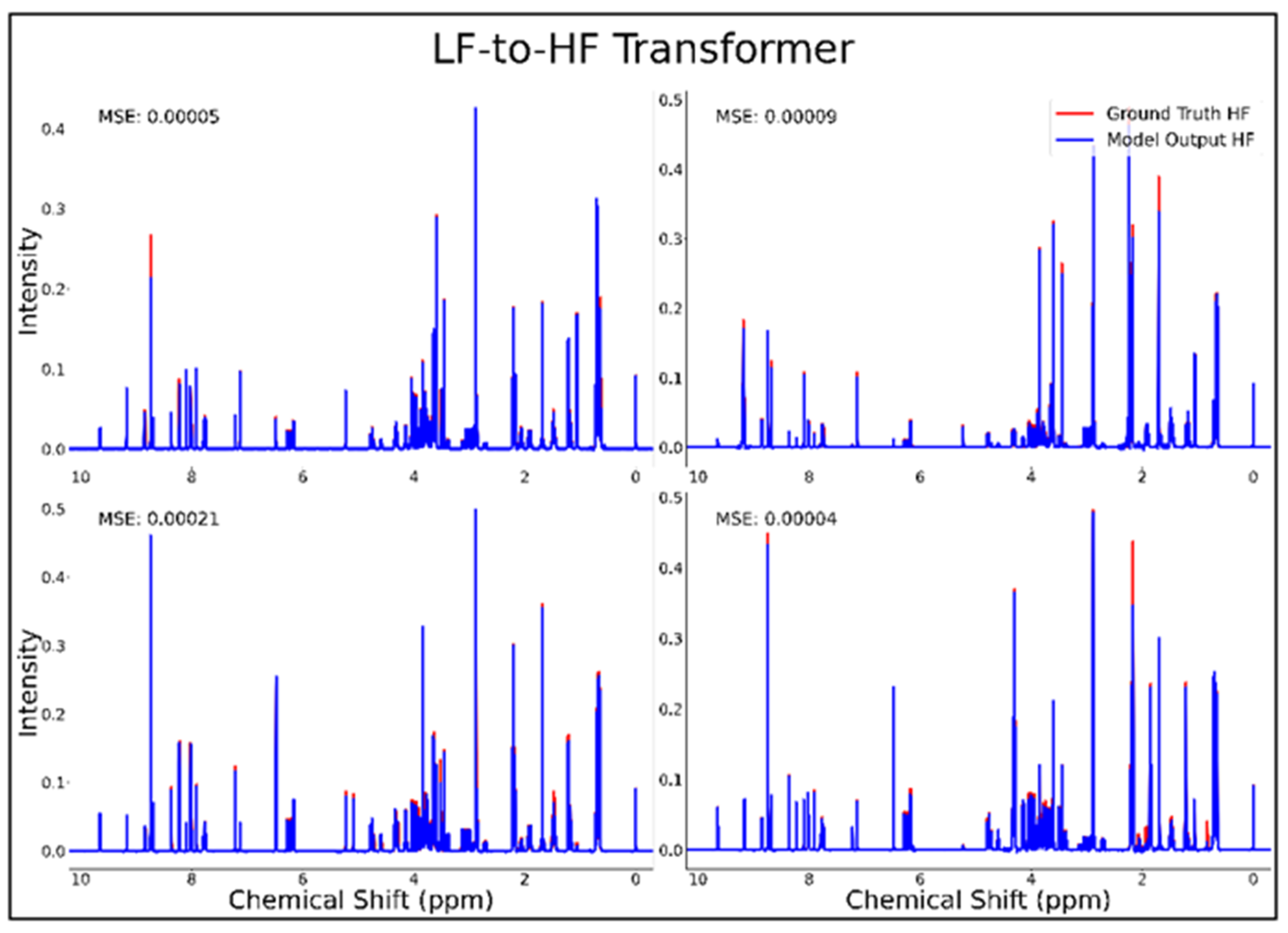 Metabolites 14 00666 g003