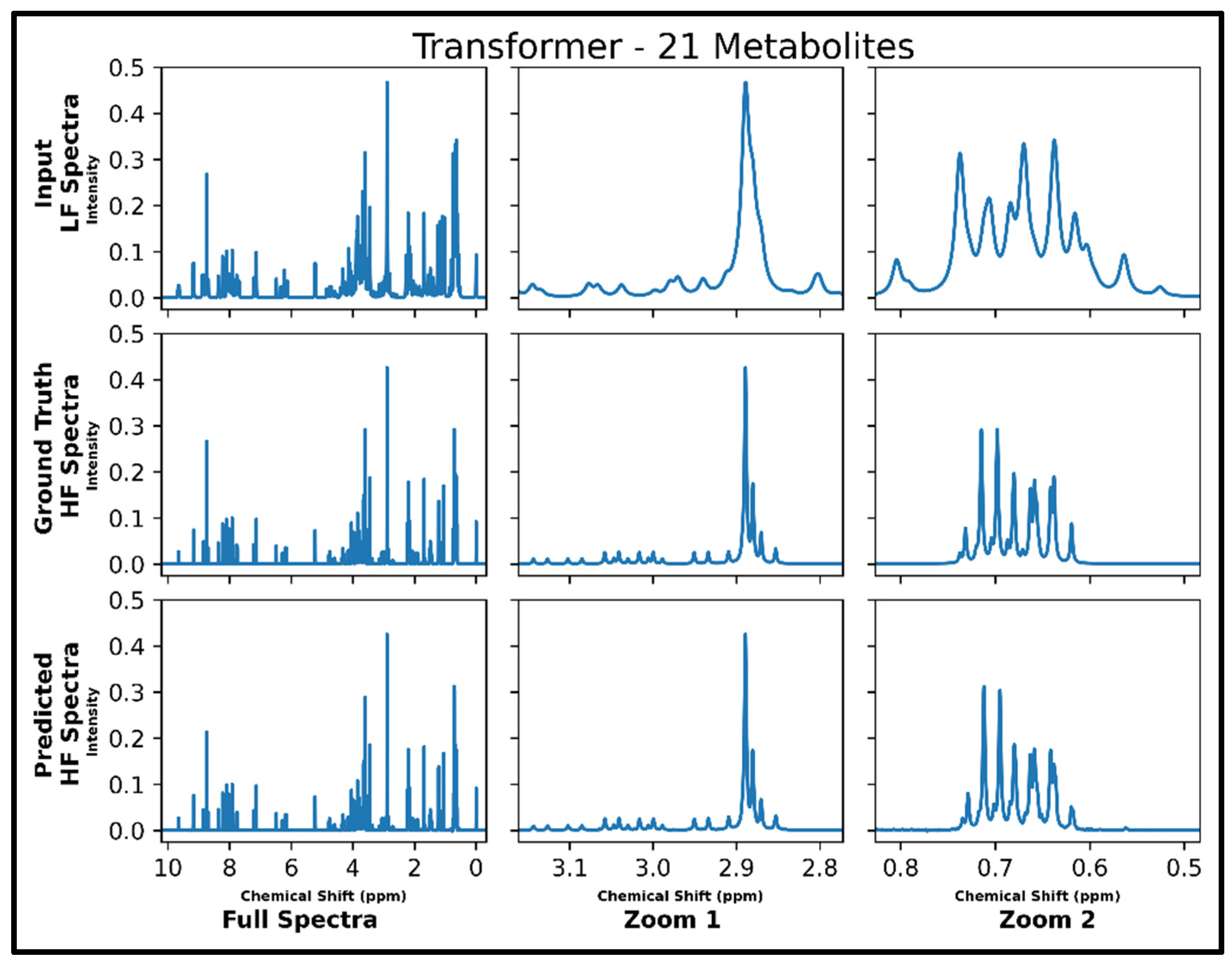 Metabolites 14 00666 g004