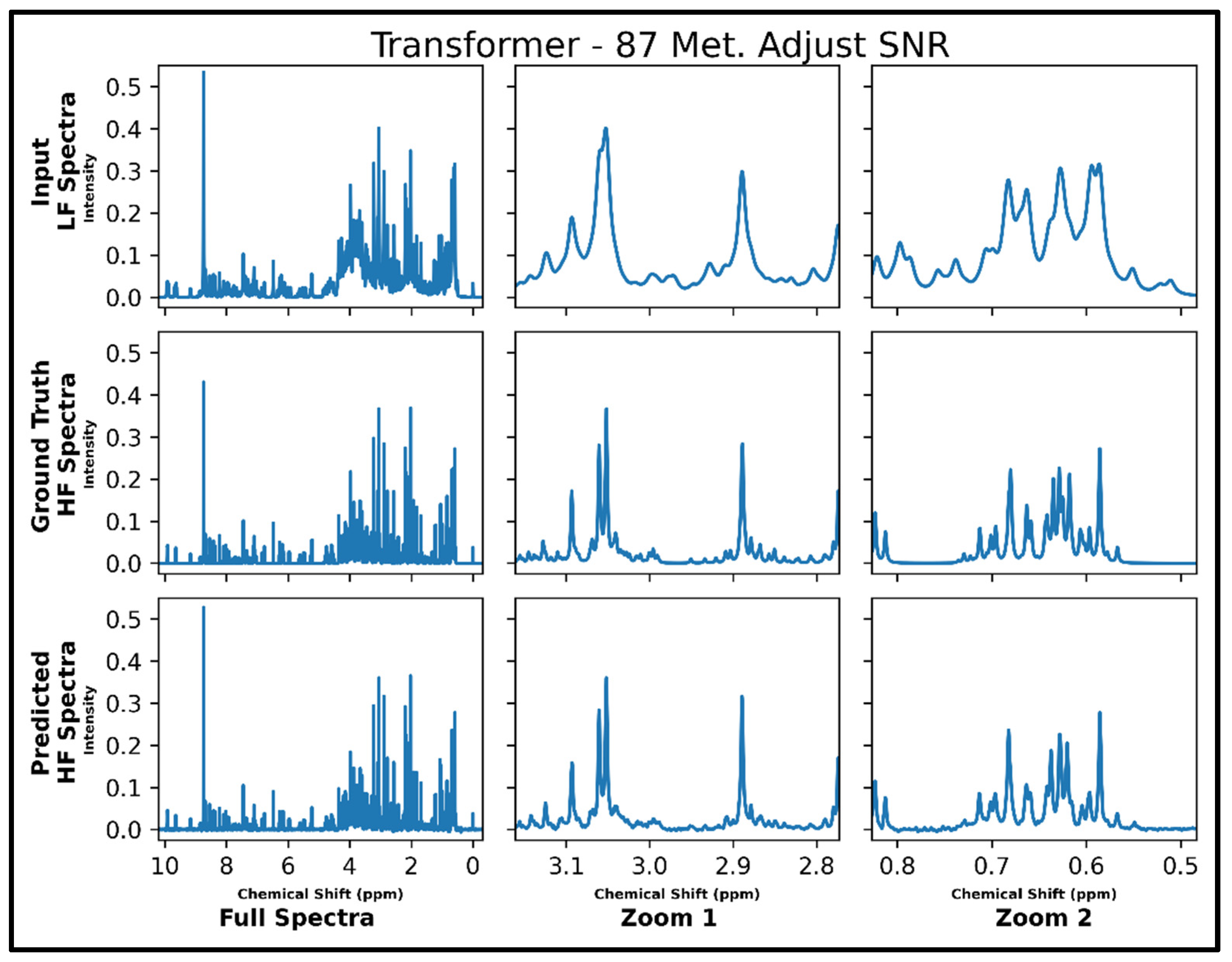Metabolites 14 00666 g005