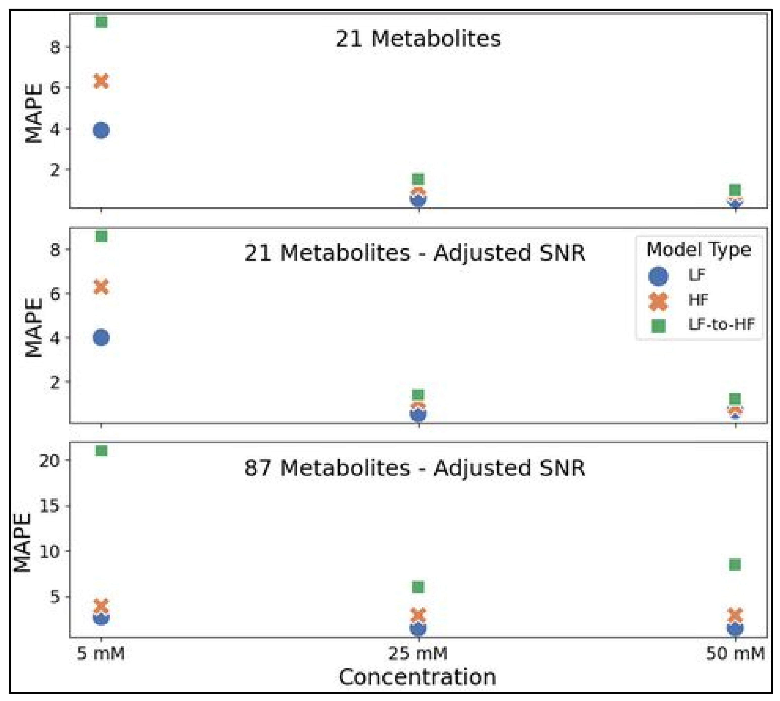 Metabolites 14 00666 g008
