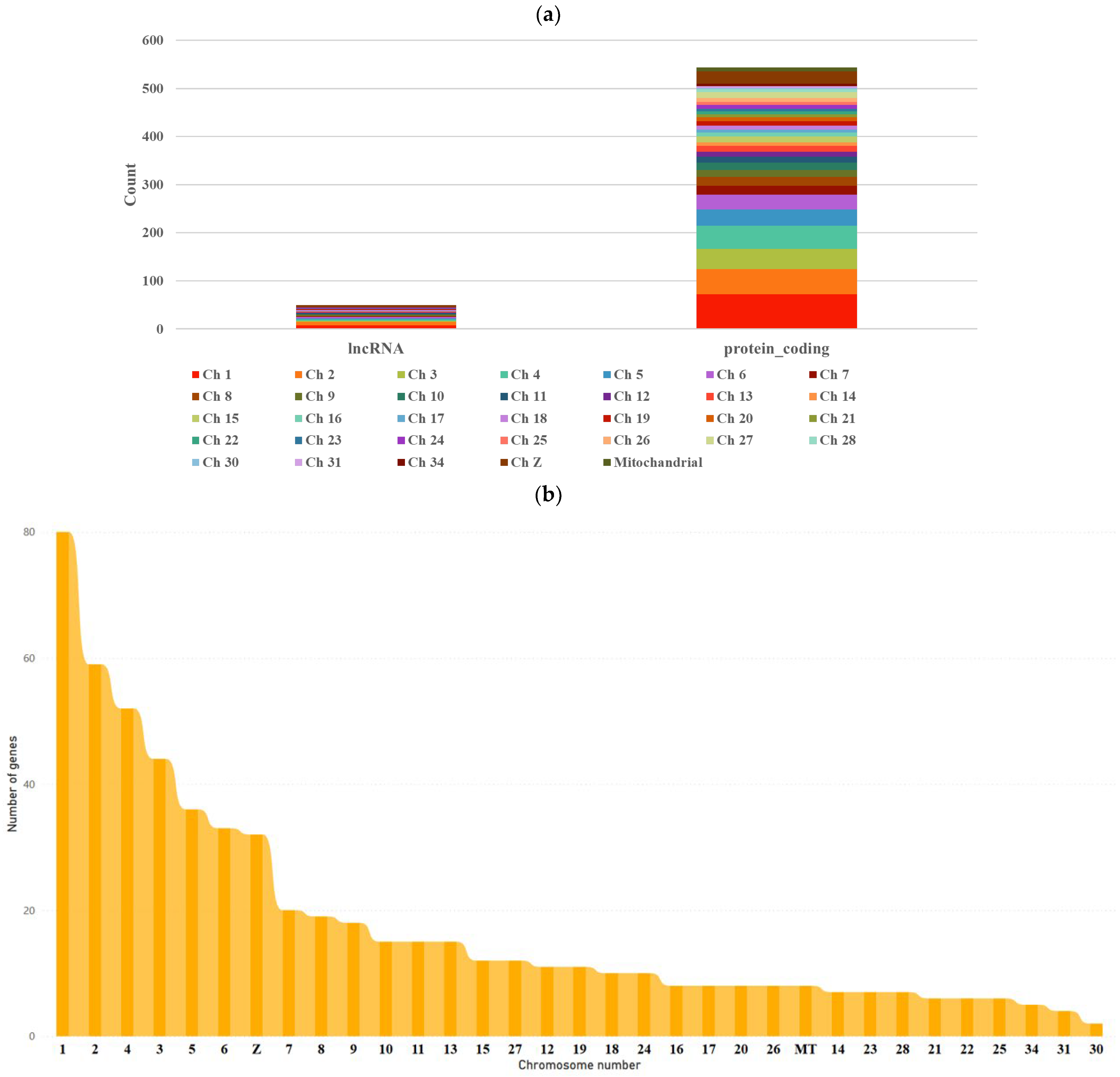 Metabolites 14 00669 g001a Metabolites 14 00669 g001a