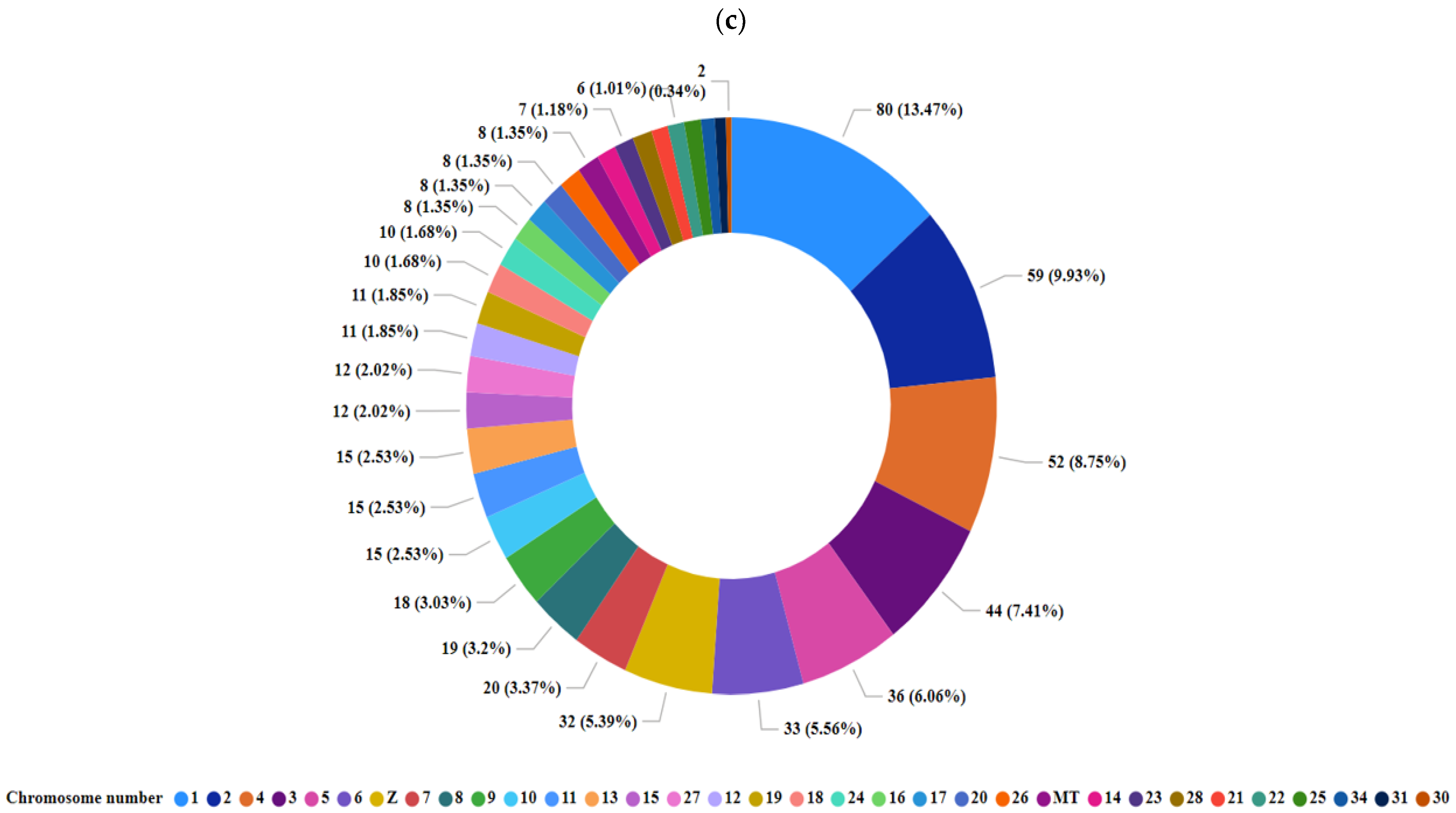 Metabolites 14 00669 g001b Metabolites 14 00669 g001b