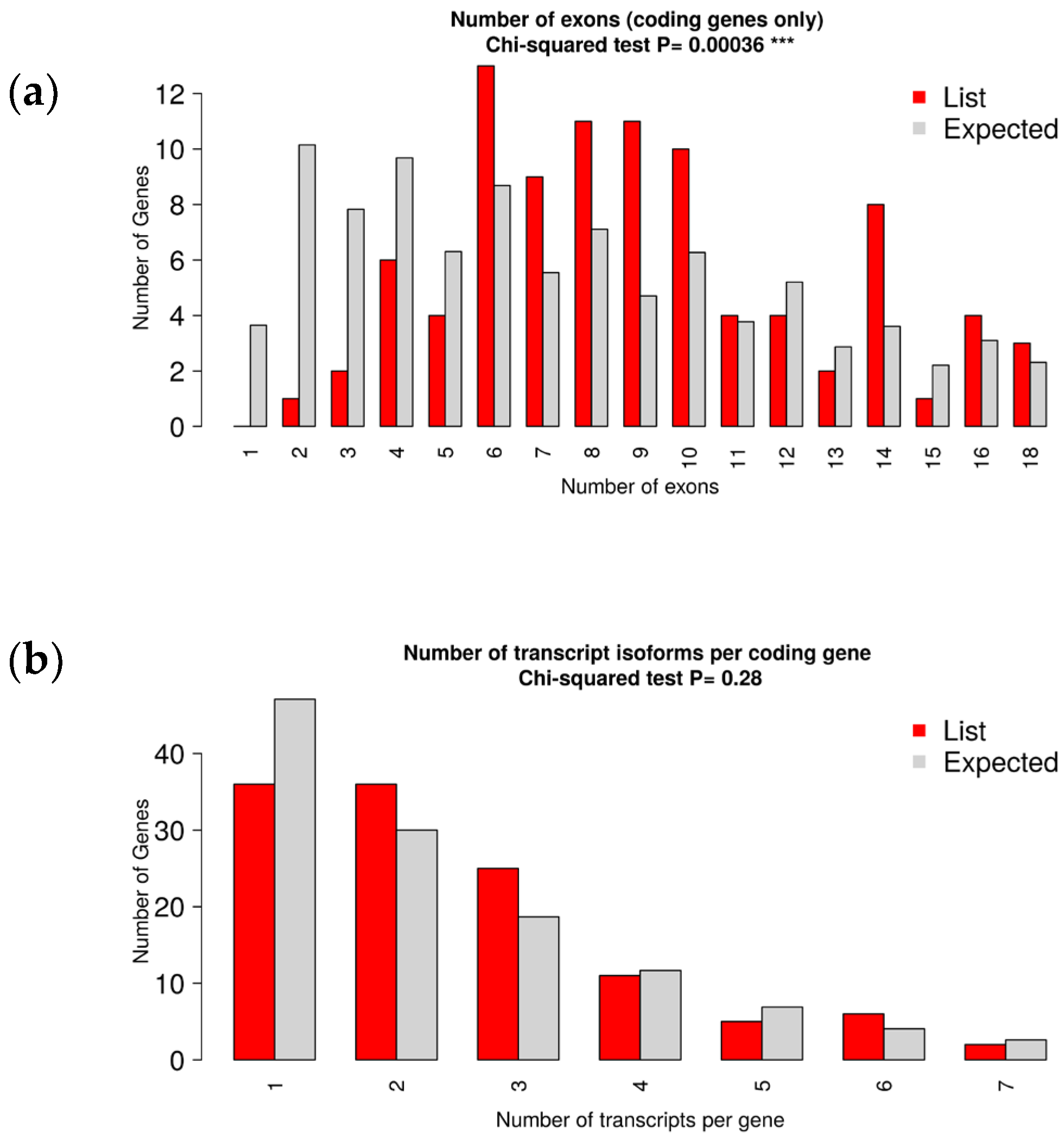 Metabolites 14 00669 g002 Metabolites 14 00669 g002