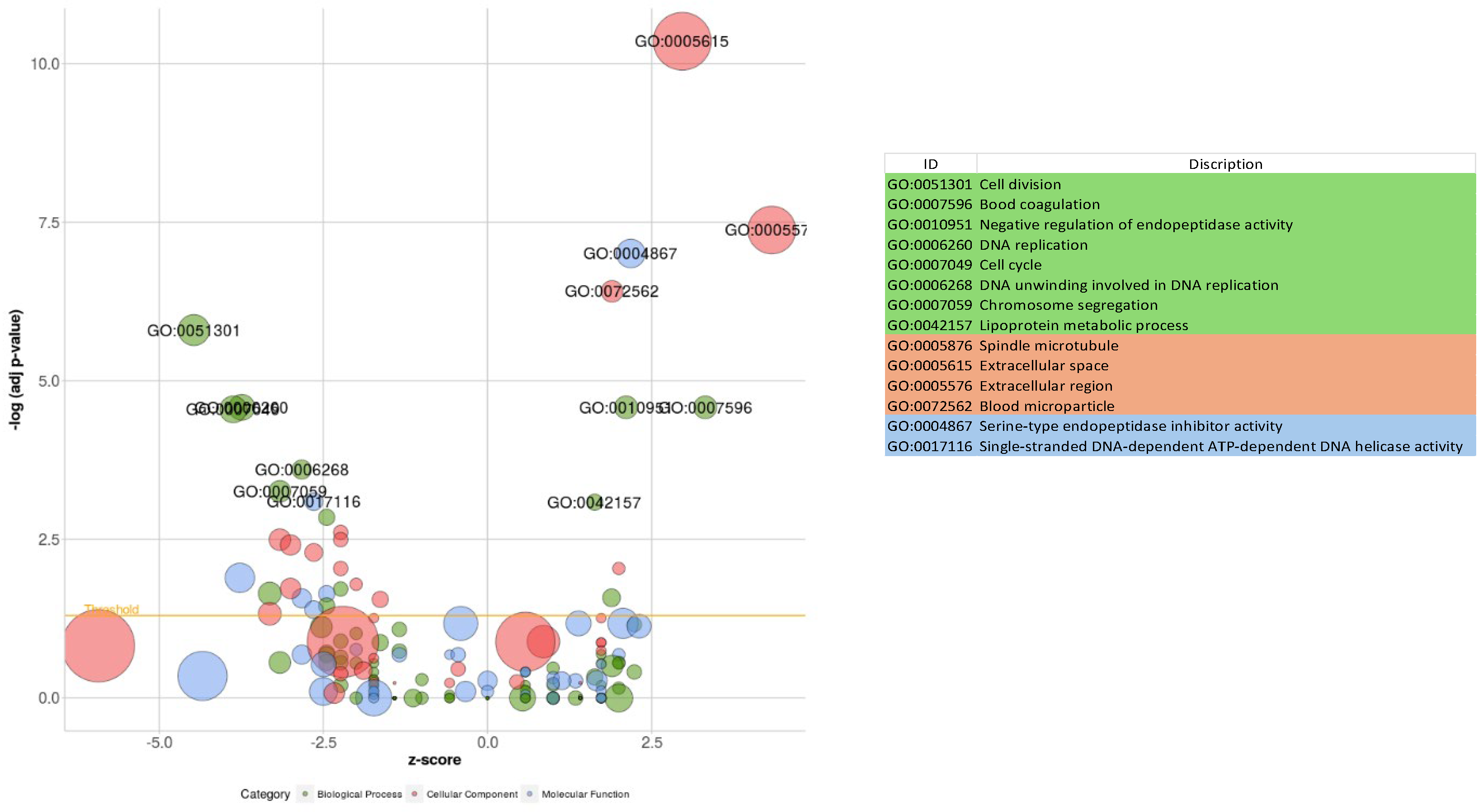 Metabolites 14 00669 g006 Metabolites 14 00669 g006