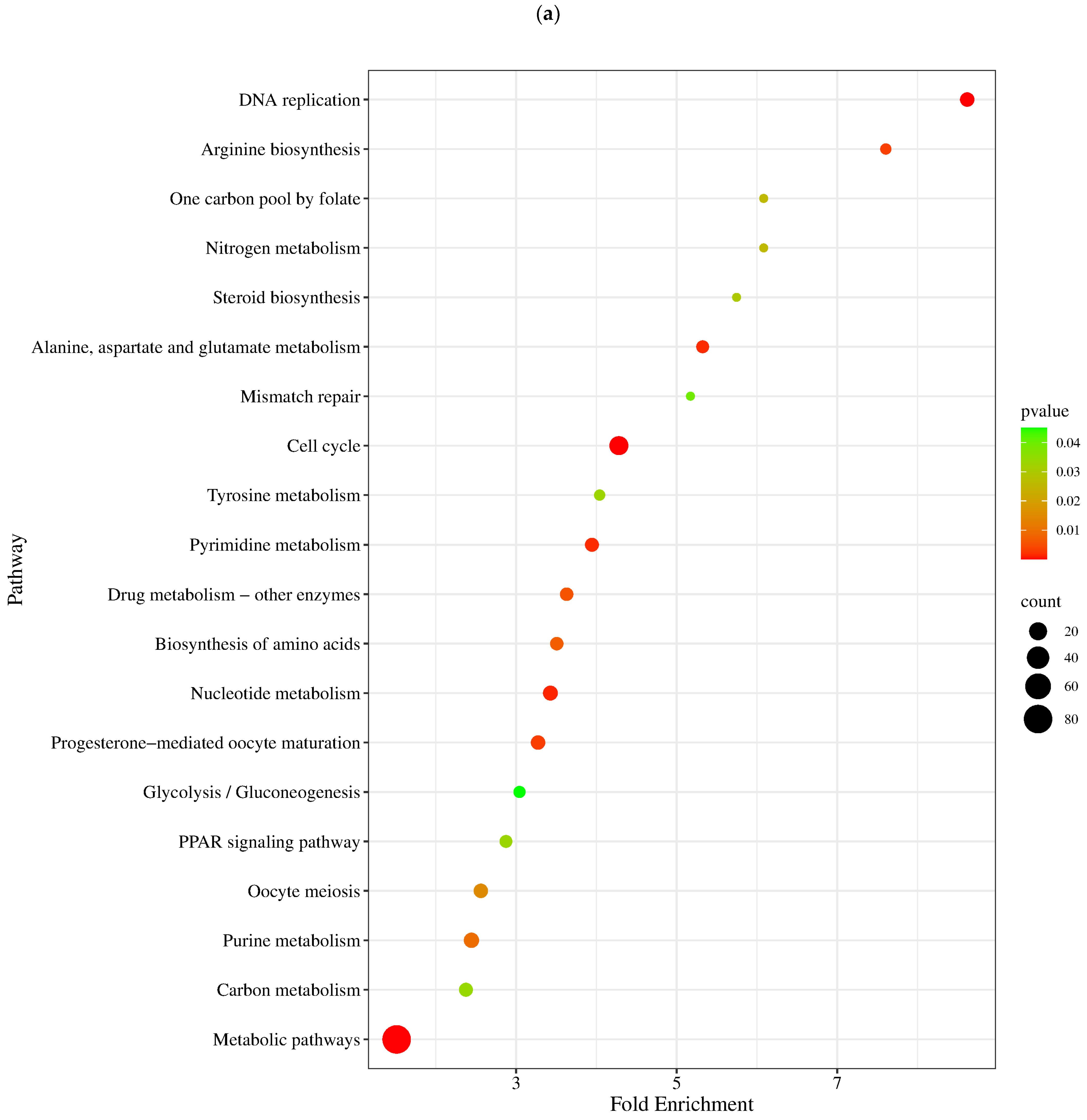 Metabolites 14 00669 g009a Metabolites 14 00669 g009a