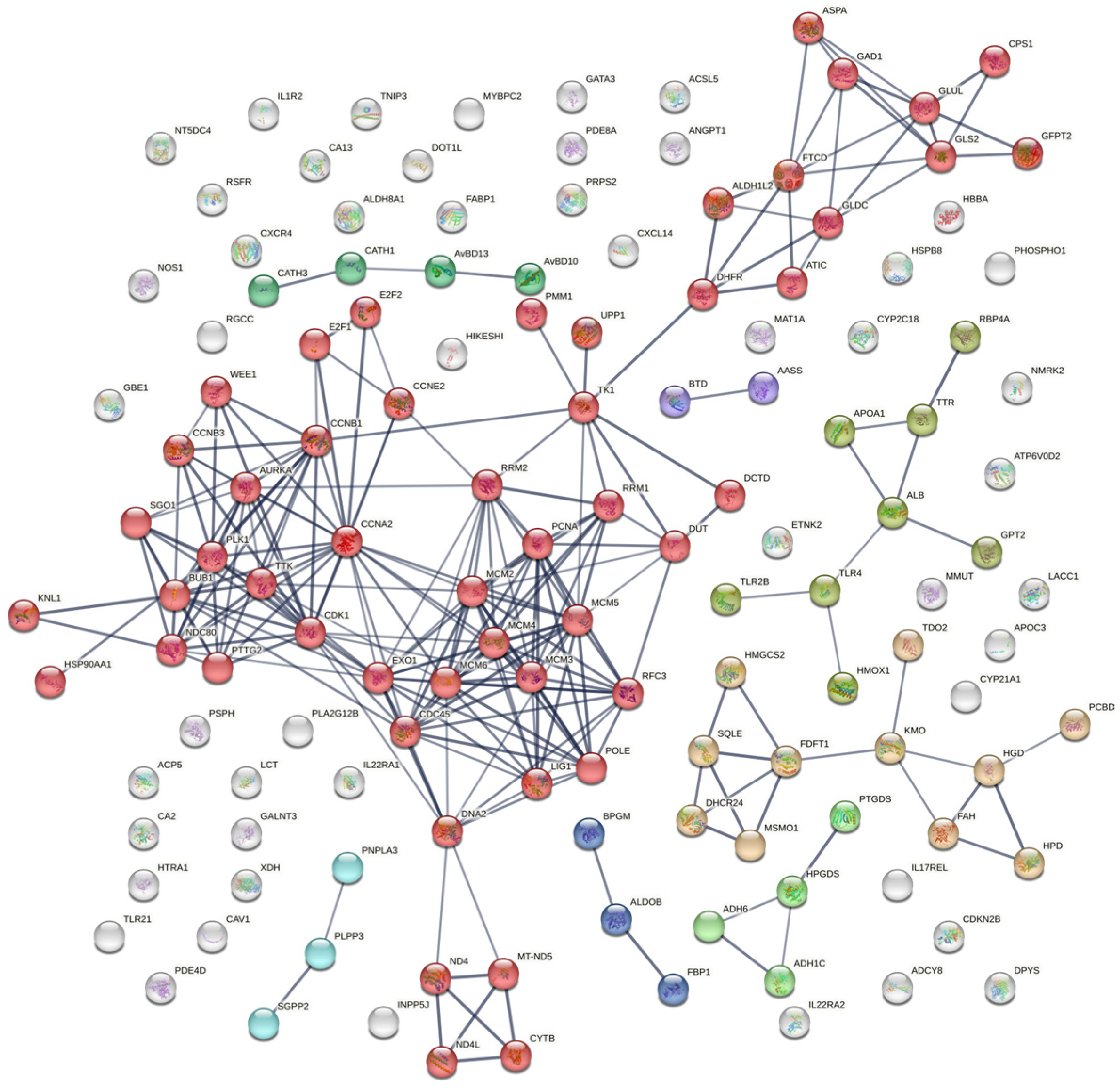 Metabolites 14 00669 g010 Metabolites 14 00669 g010