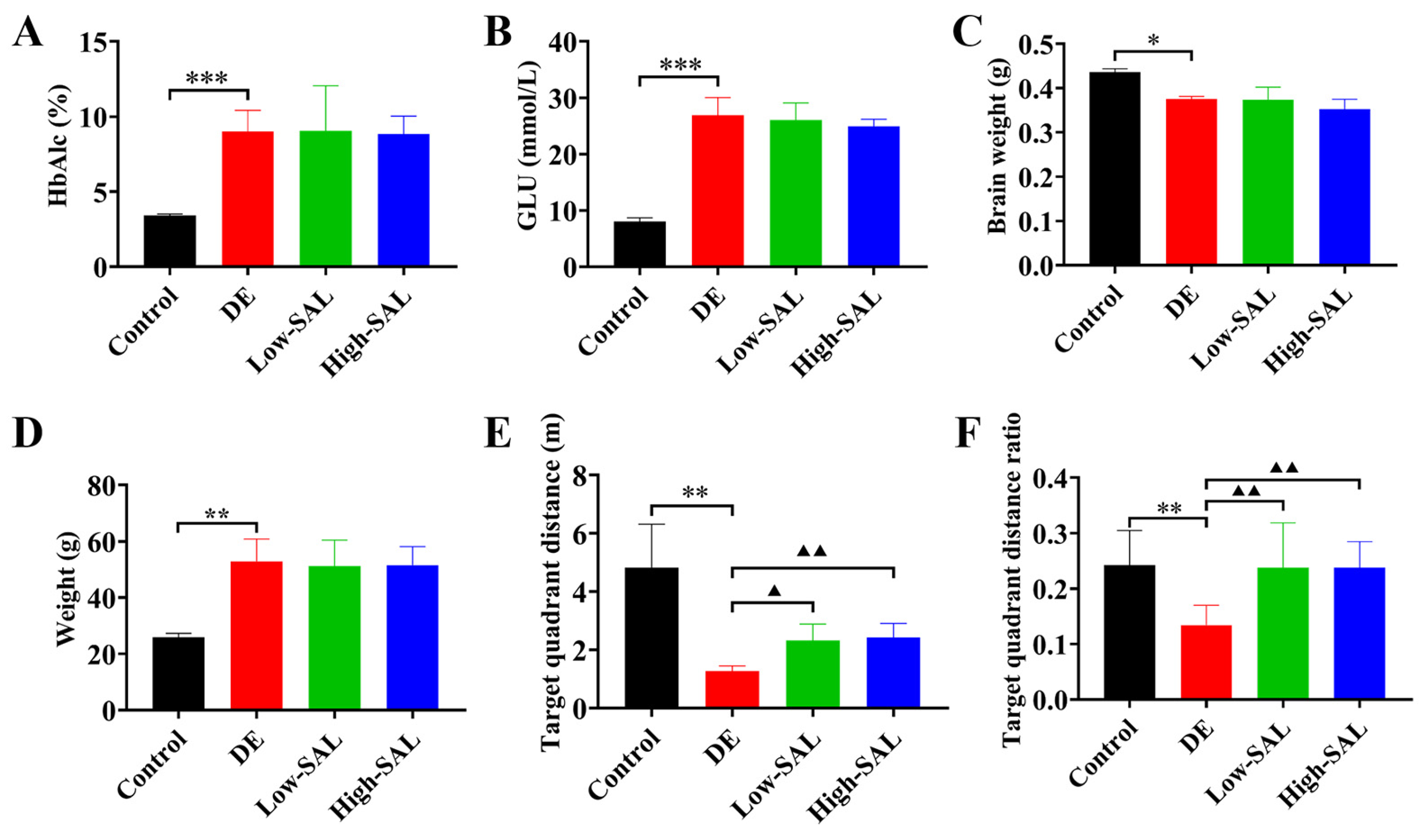 Metabolites 14 00670 g003