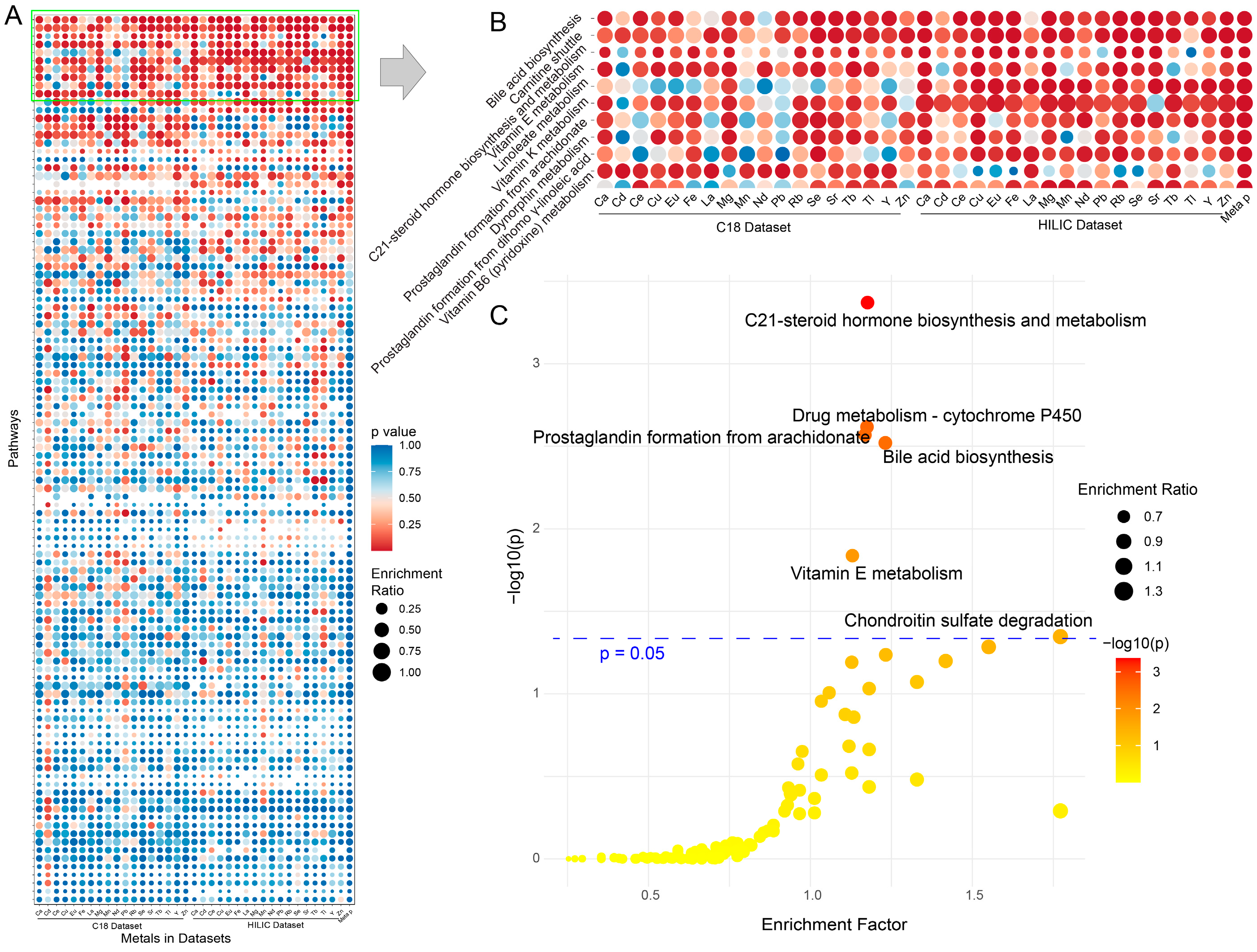 Metabolites 14 00671 g007